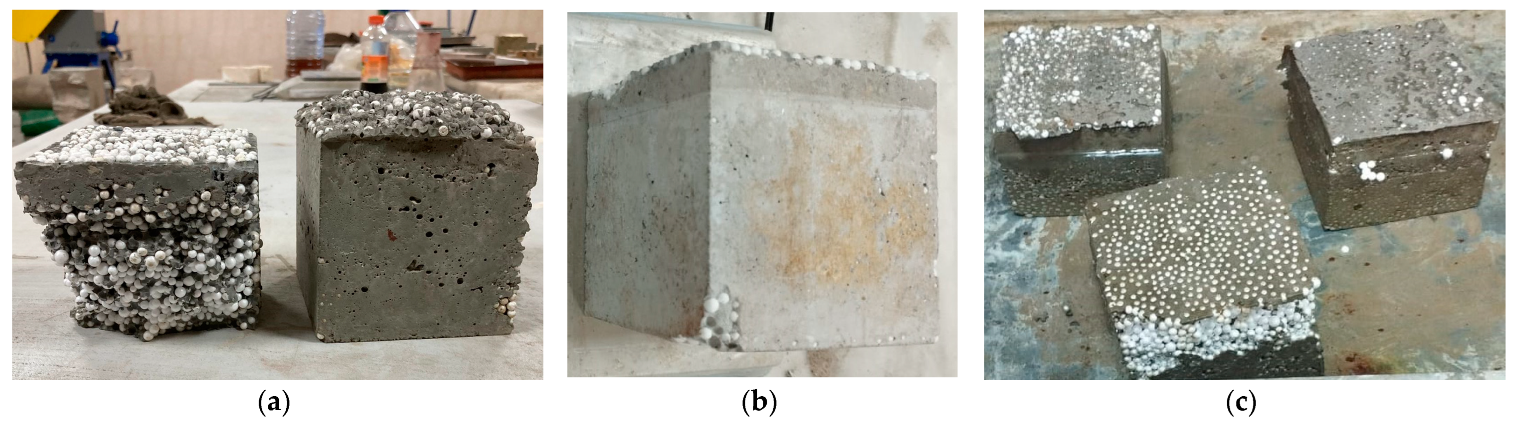 Buildings 14 02850 g005