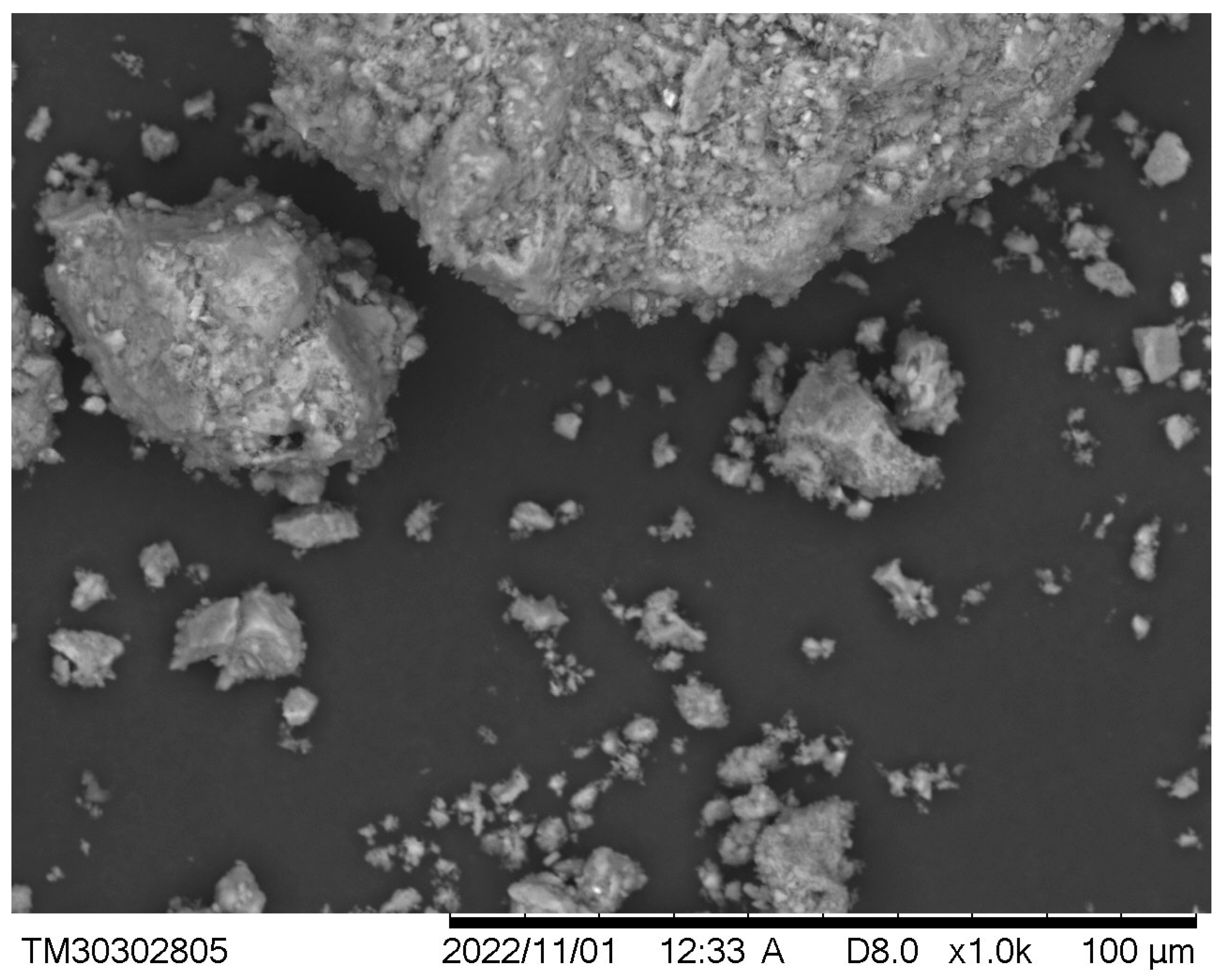 Buildings 14 02850 g009