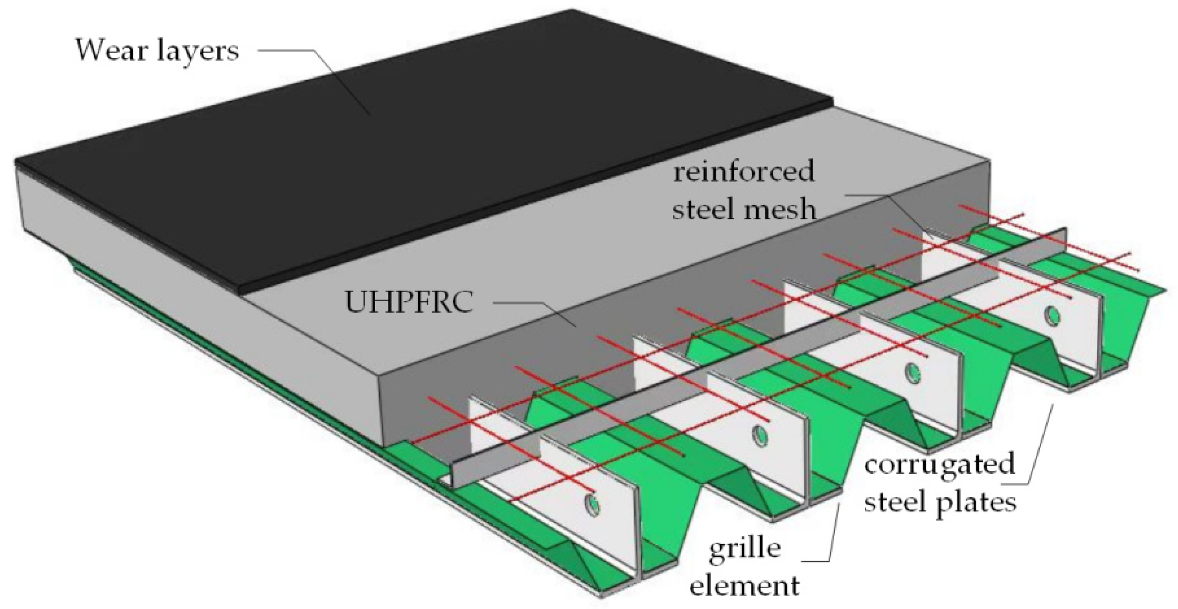 Buildings 14 02857 g001