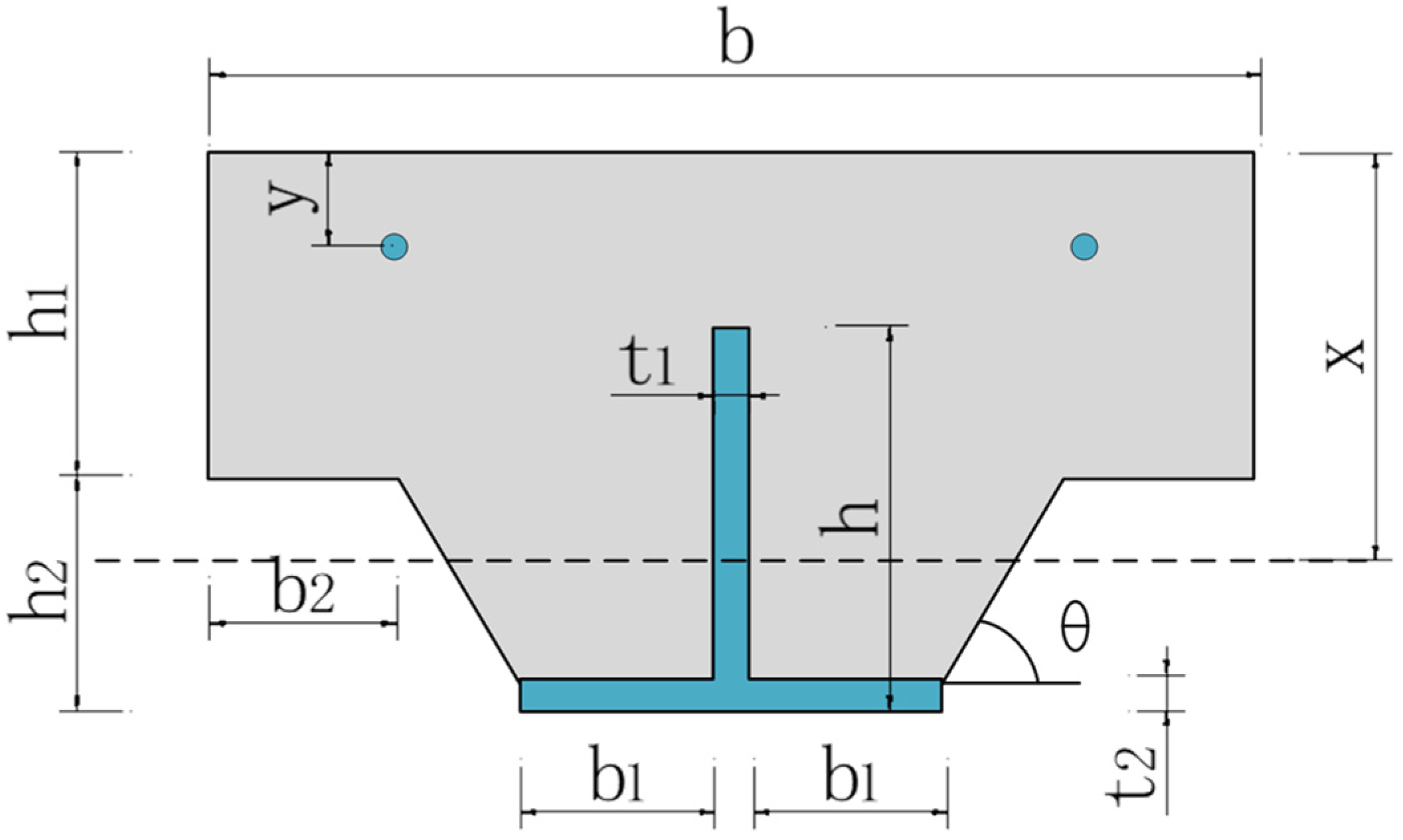 Buildings 14 02857 g004