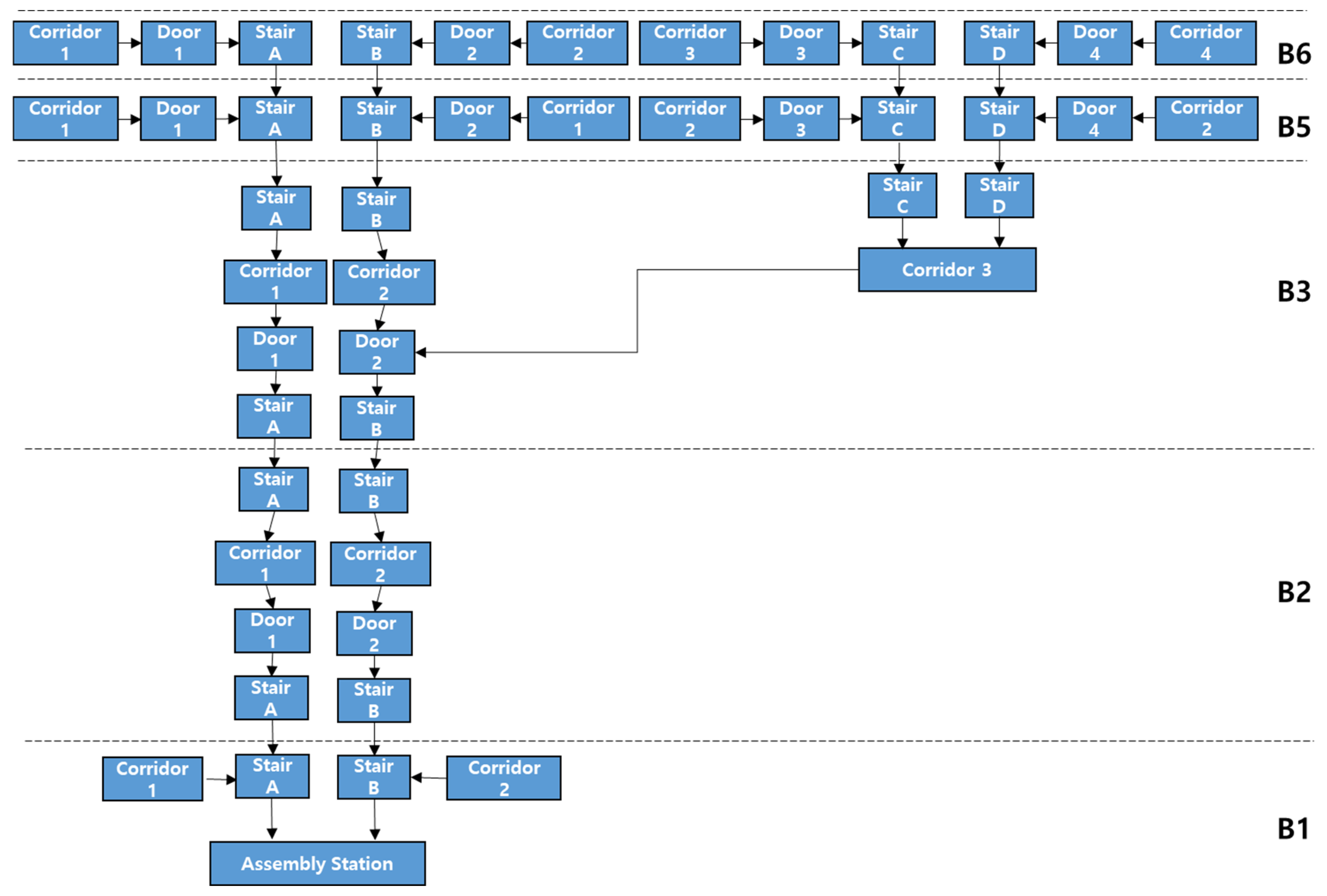 Buildings 14 02859 g002
