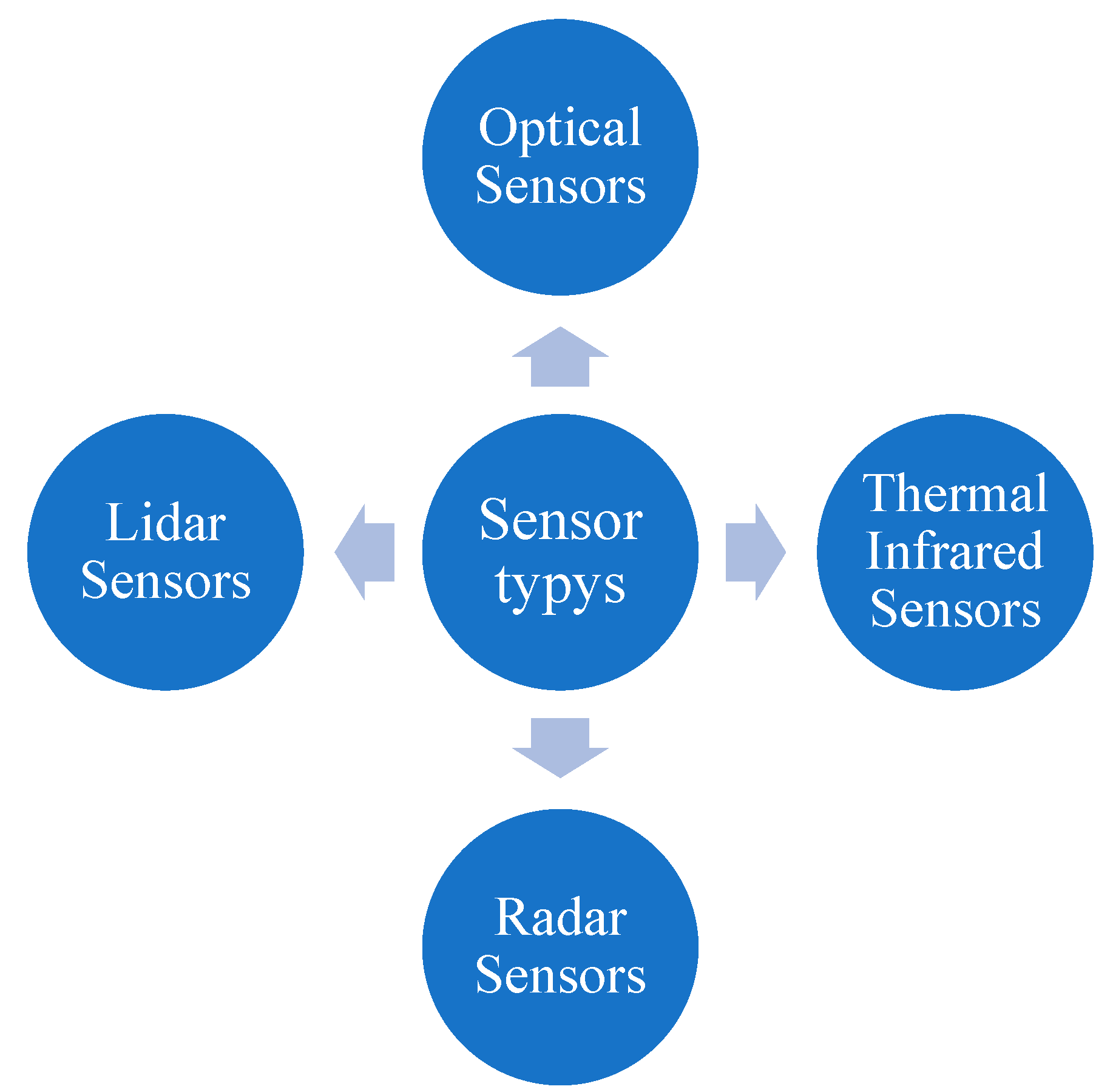 Buildings 14 02861 g005 Buildings 14 02861 g005
