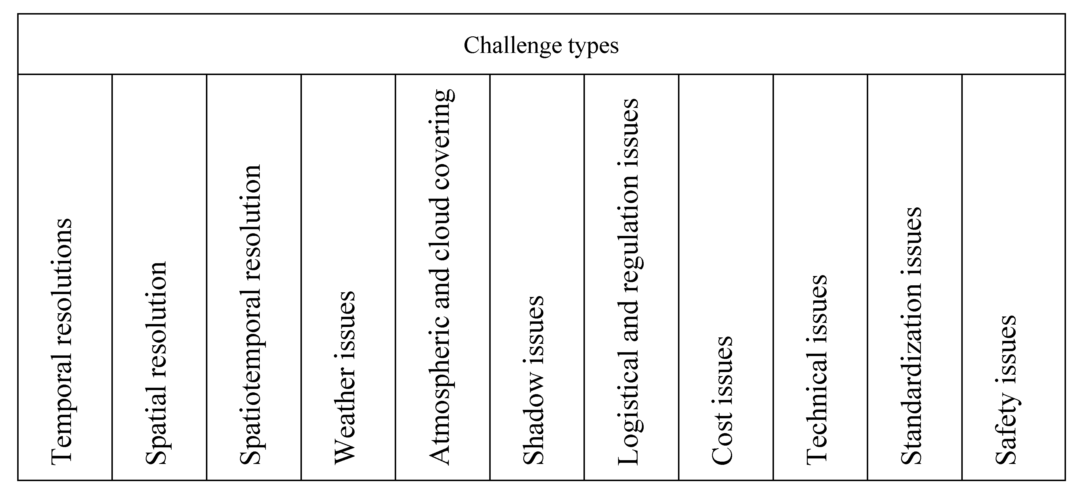Buildings 14 02861 g006 Buildings 14 02861 g006