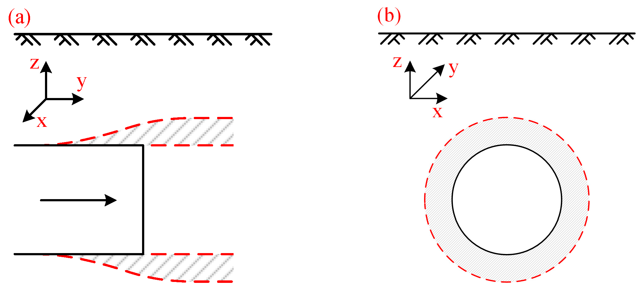 Buildings 14 02869 g001