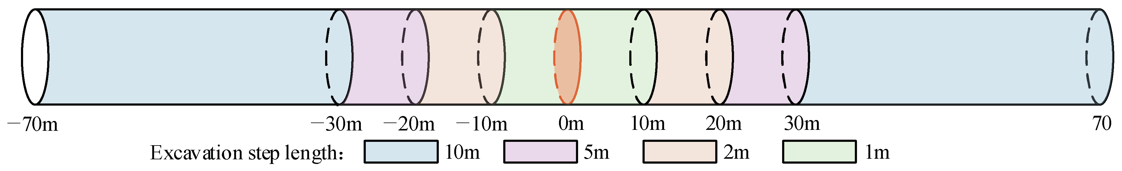 Buildings 14 02869 g006