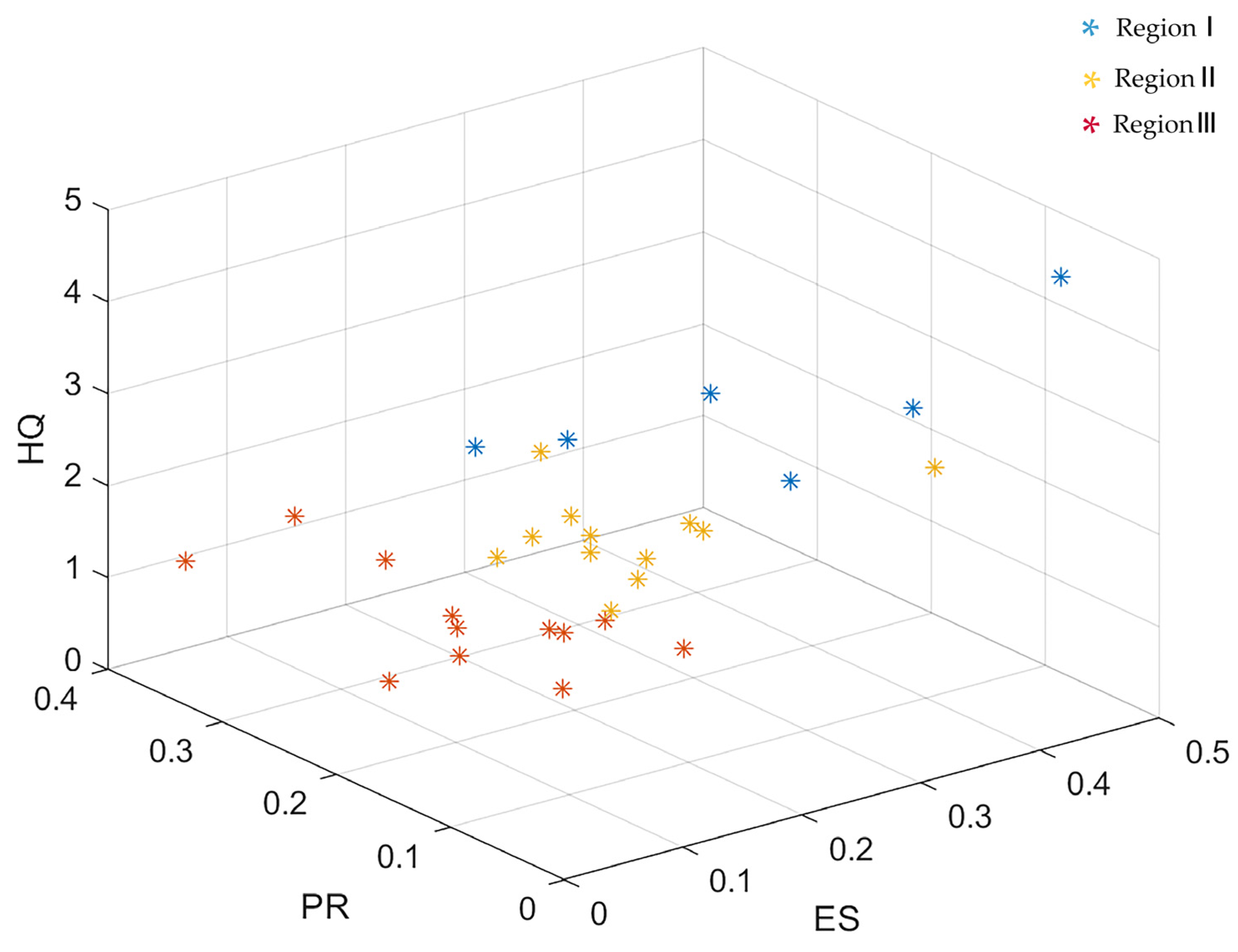 Buildings 14 02871 g004
