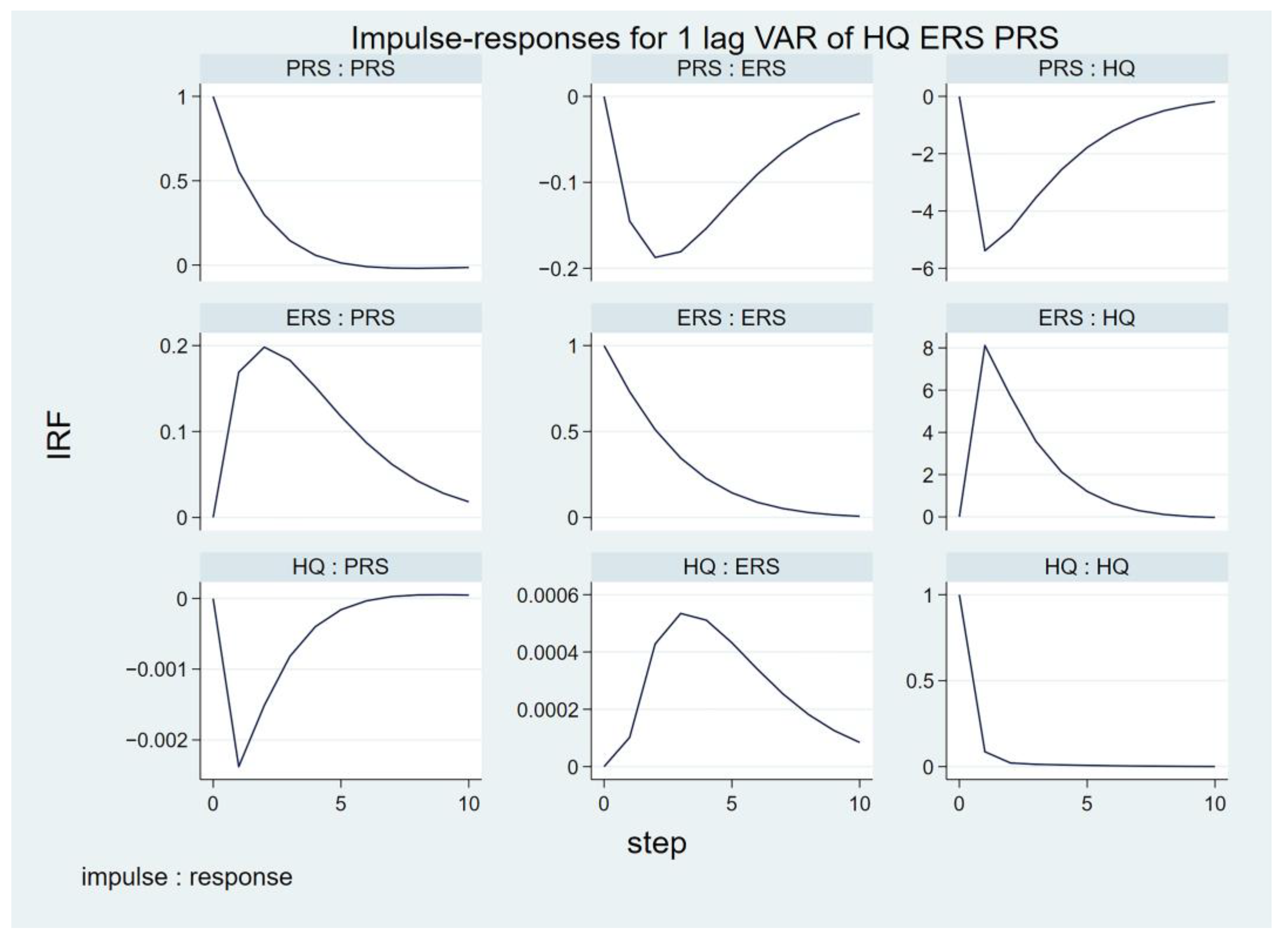 Buildings 14 02871 g007