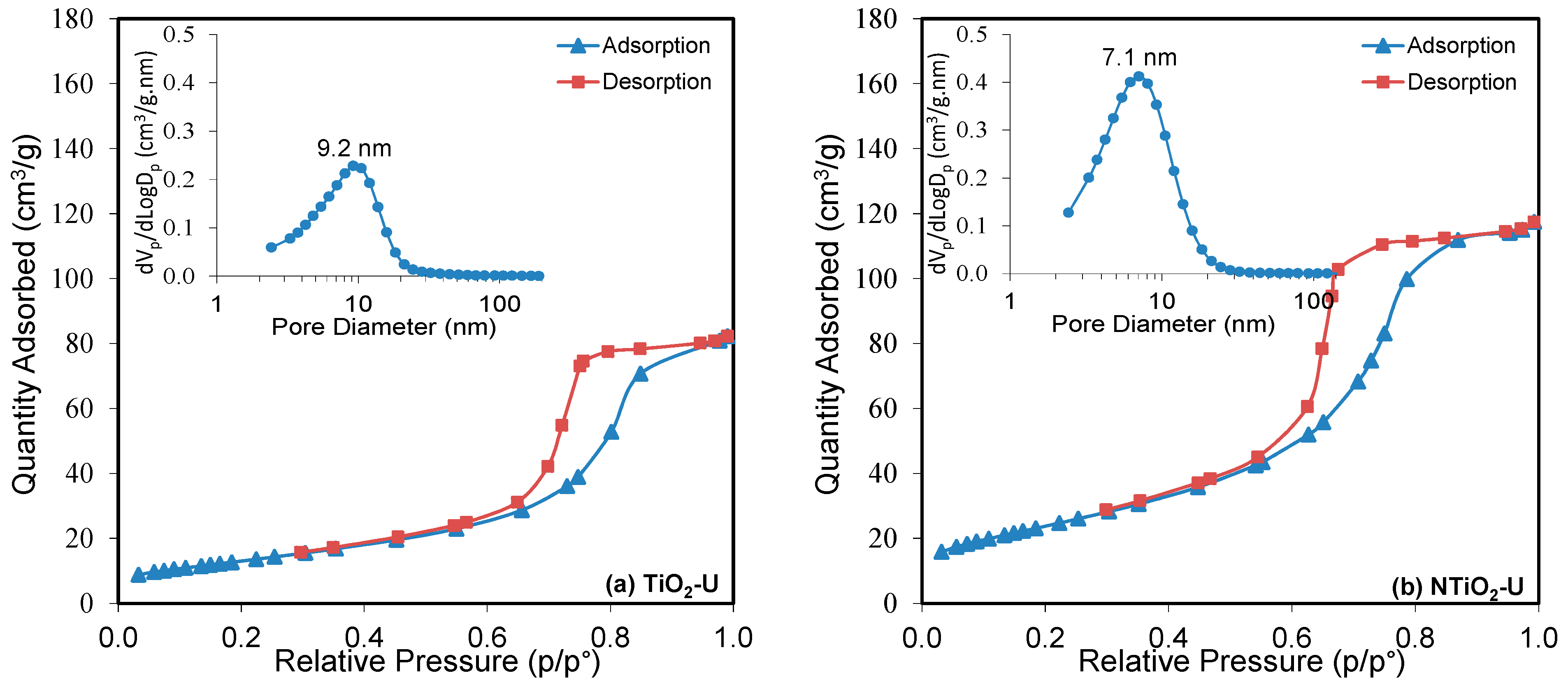 Buildings 14 02876 g008a