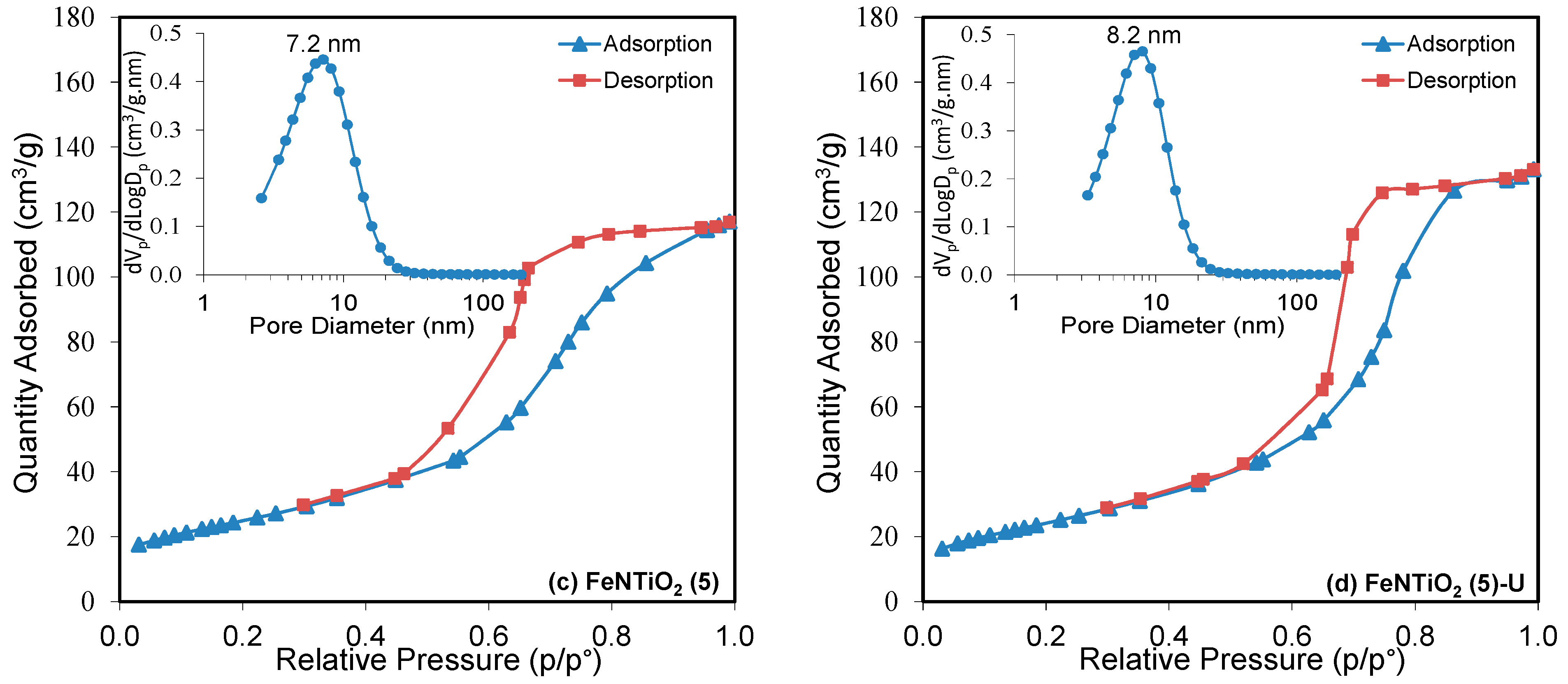 Buildings 14 02876 g008b