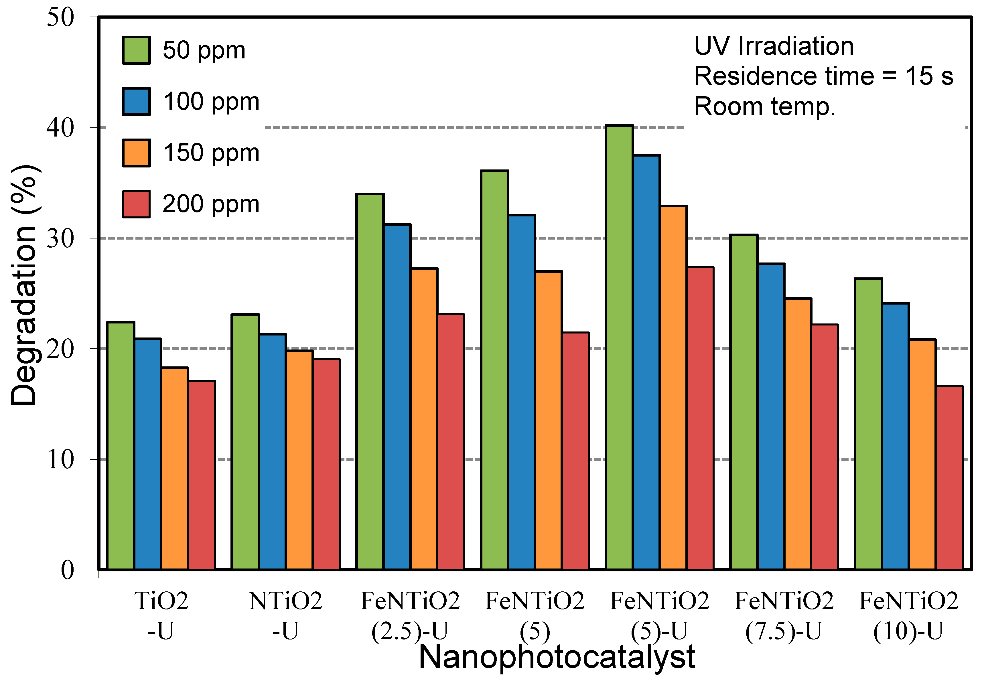 Buildings 14 02876 g011