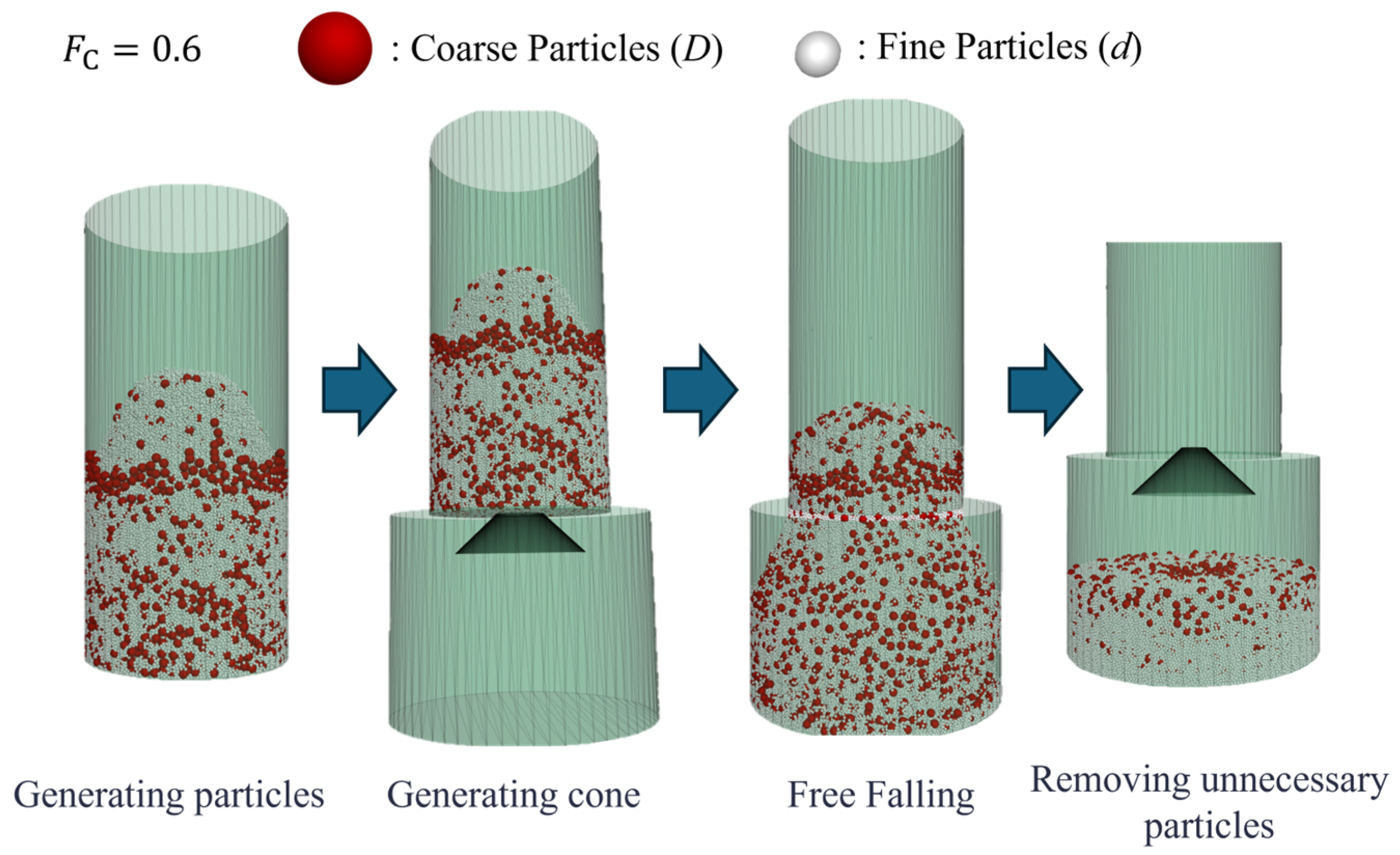 Buildings 14 02877 g003