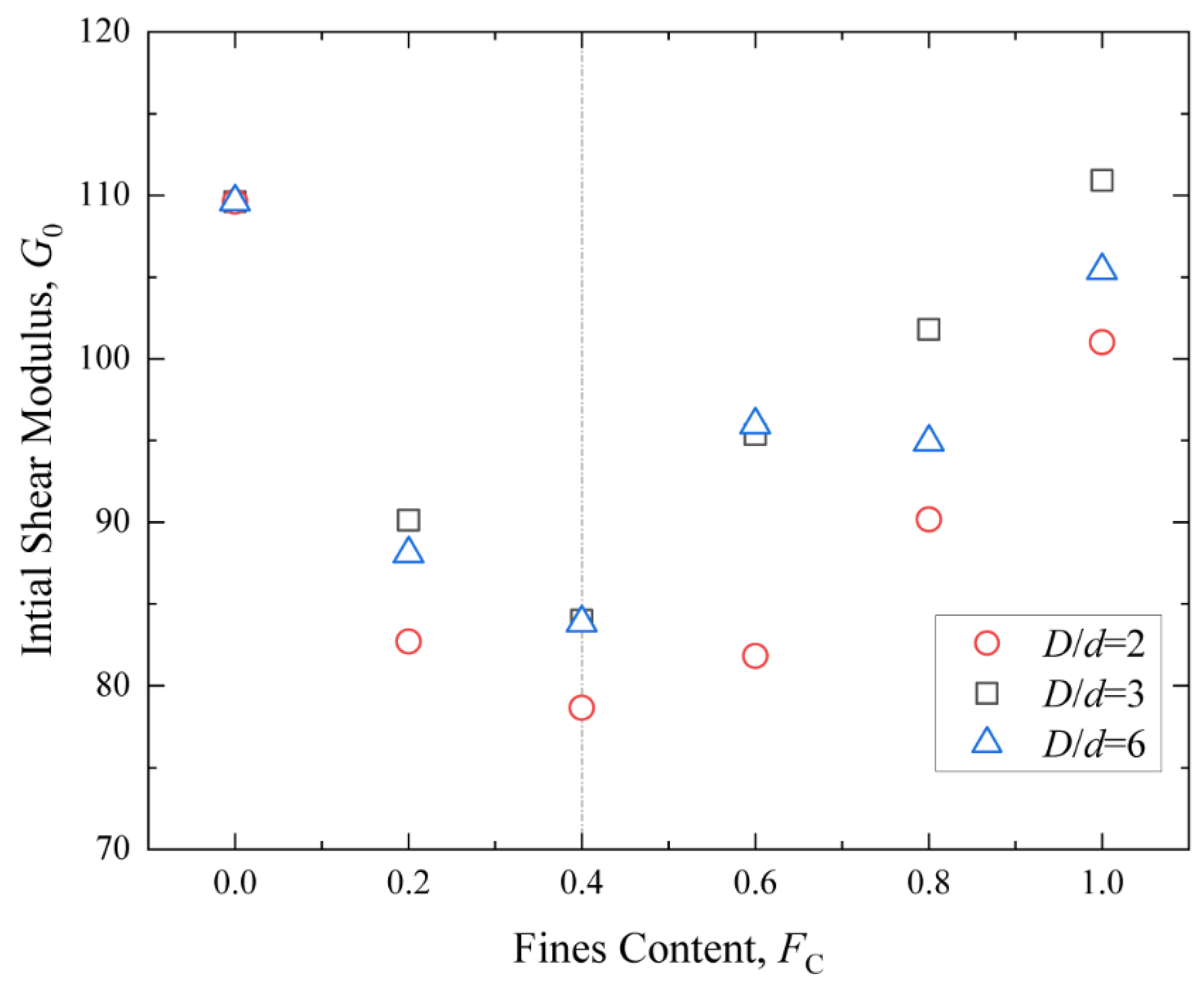 Buildings 14 02877 g011