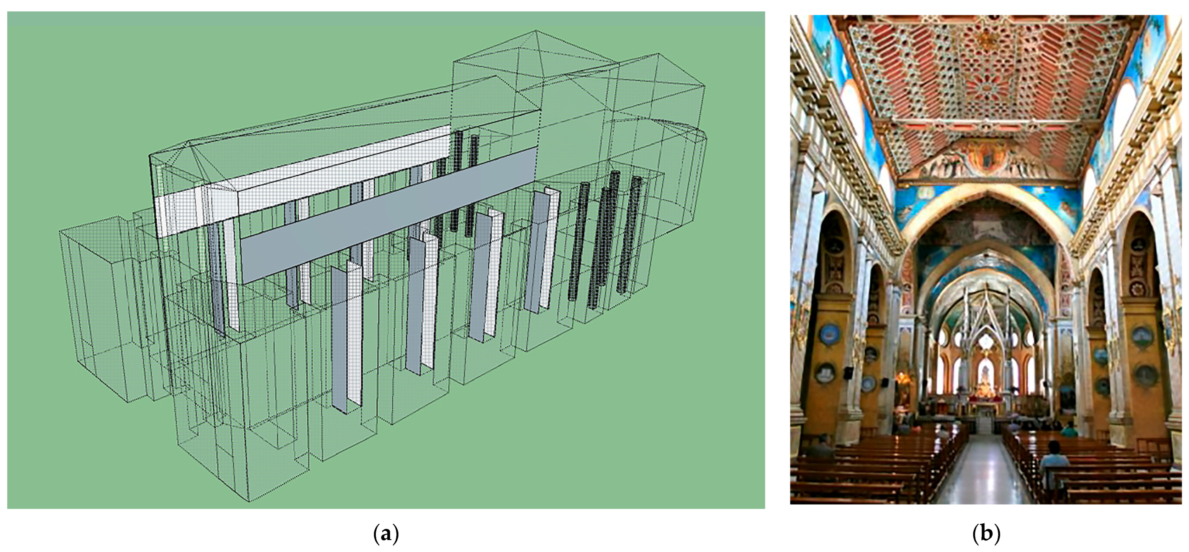 Buildings 14 02878 g007