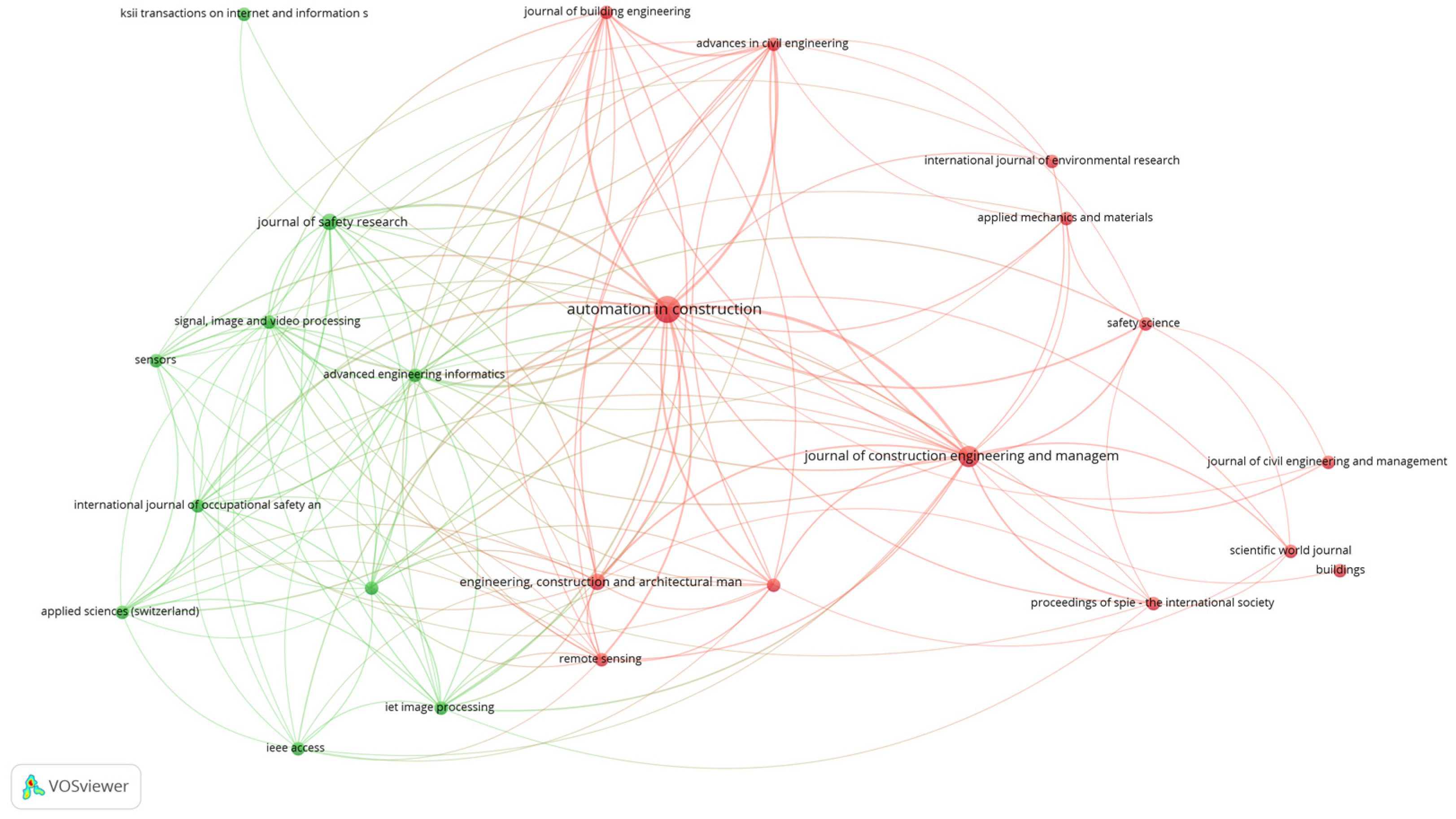 Buildings 14 02879 g004 Buildings 14 02879 g004