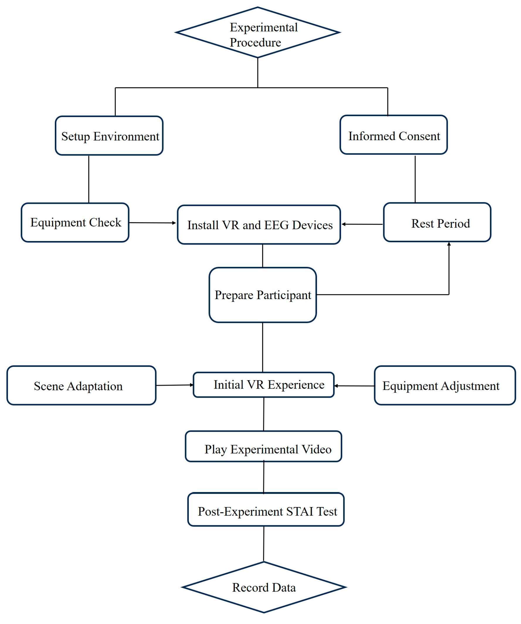 Buildings 14 02884 g005