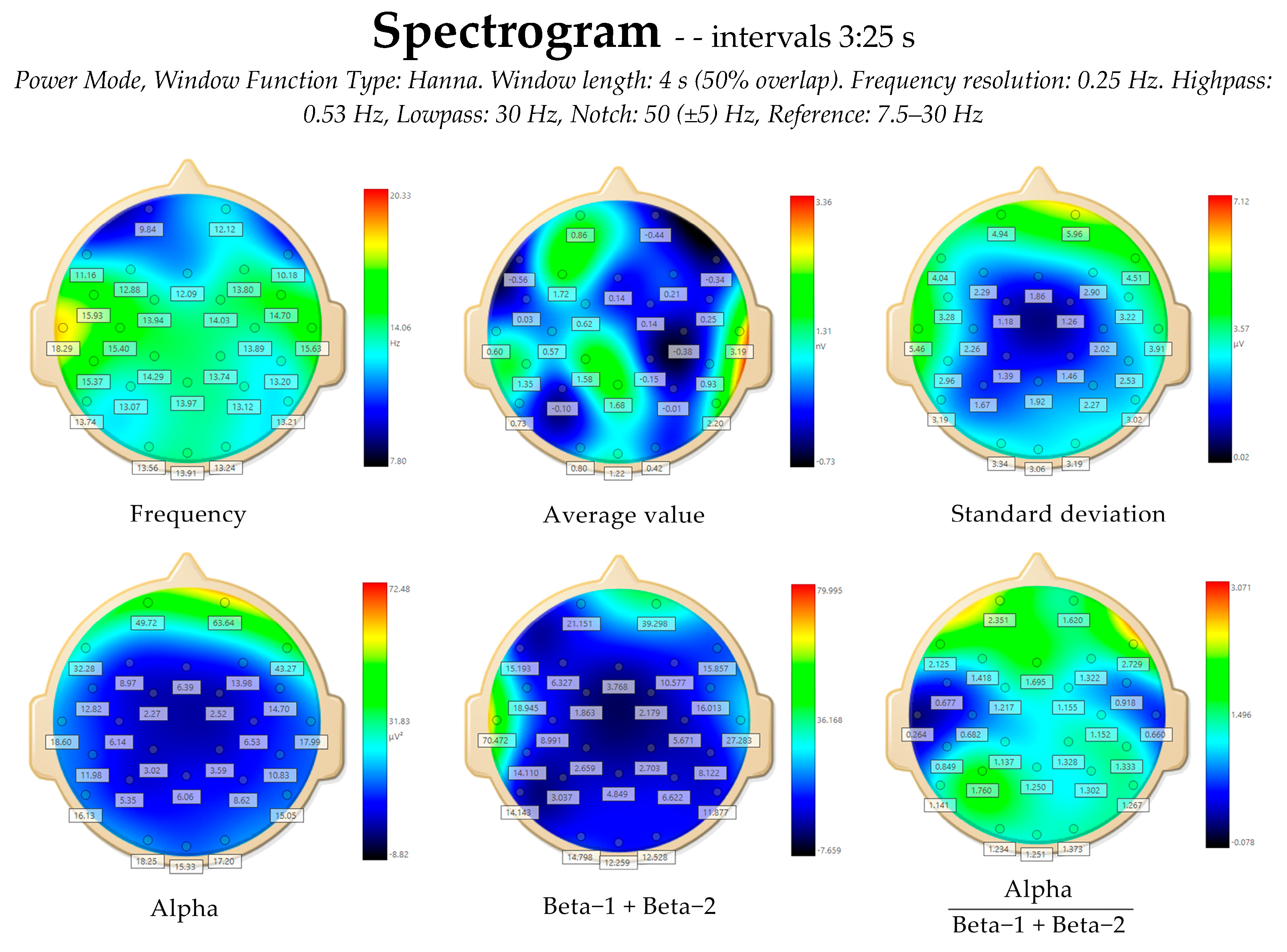 Buildings 14 02884 g008