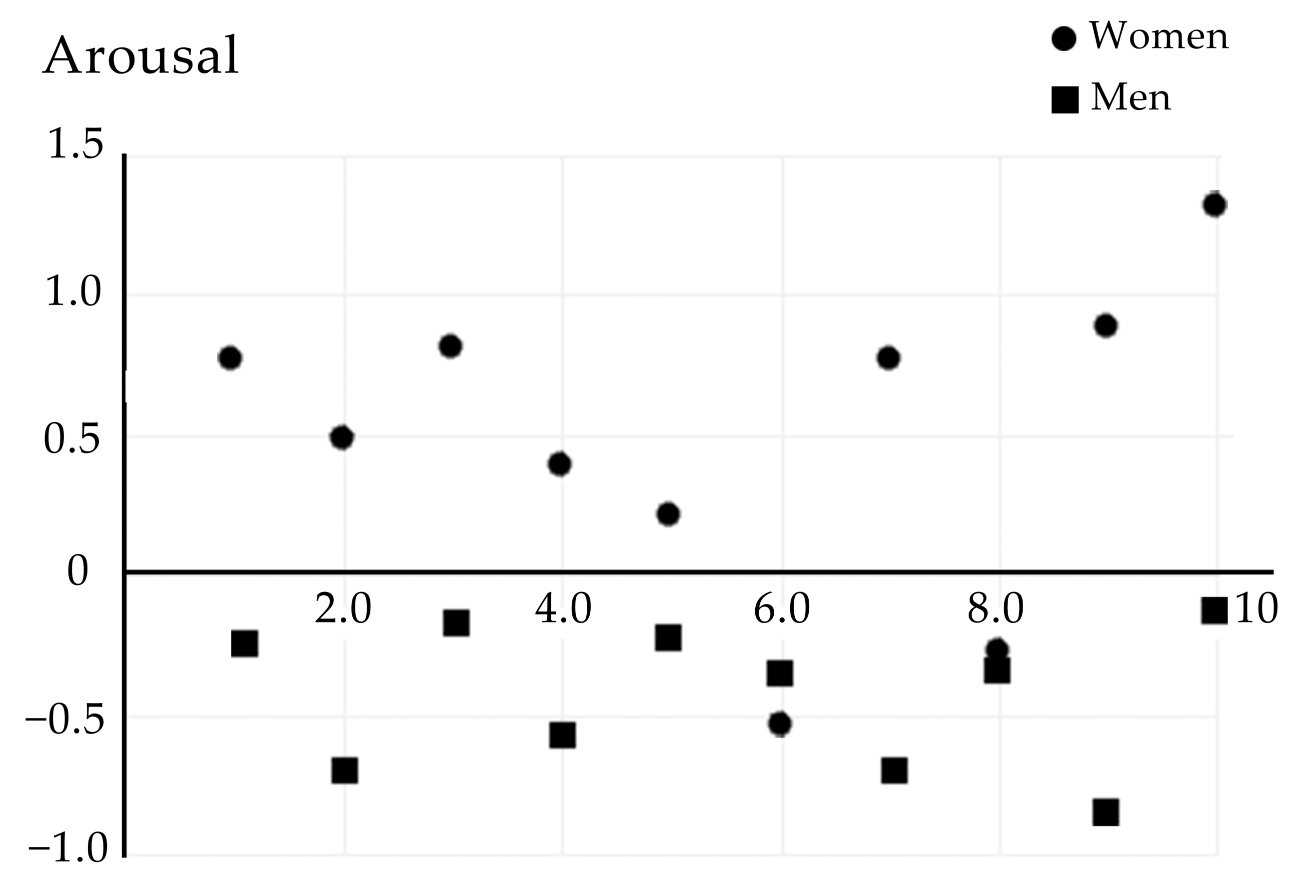 Buildings 14 02884 g011