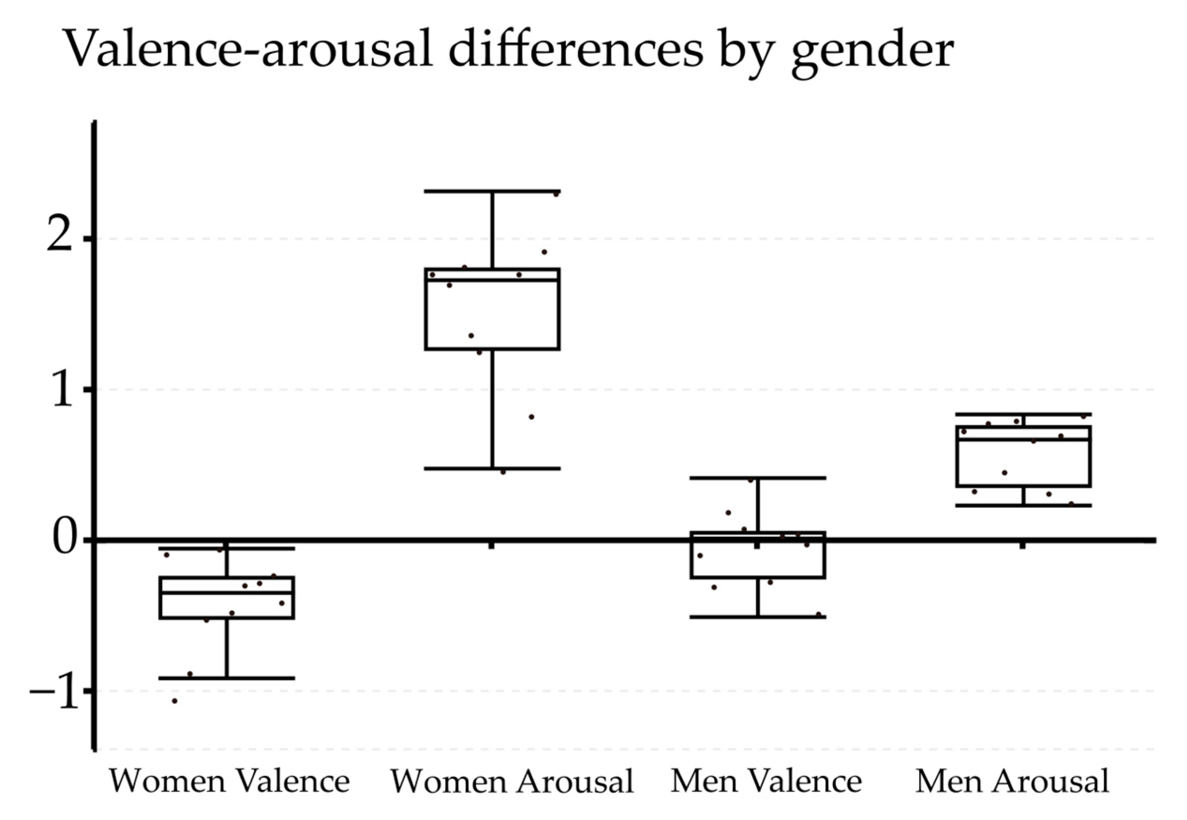 Buildings 14 02884 g012