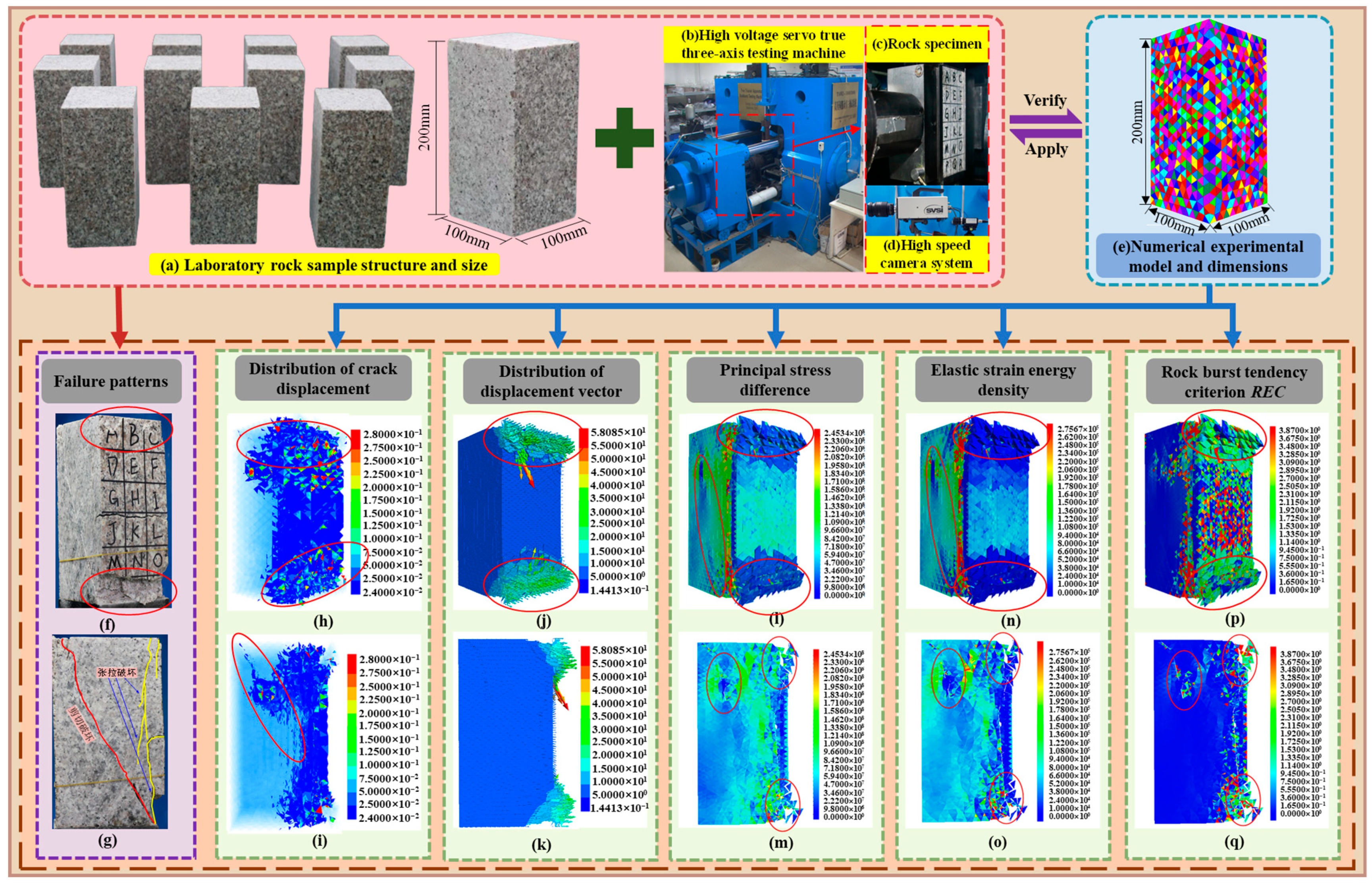 Buildings 14 02886 g002