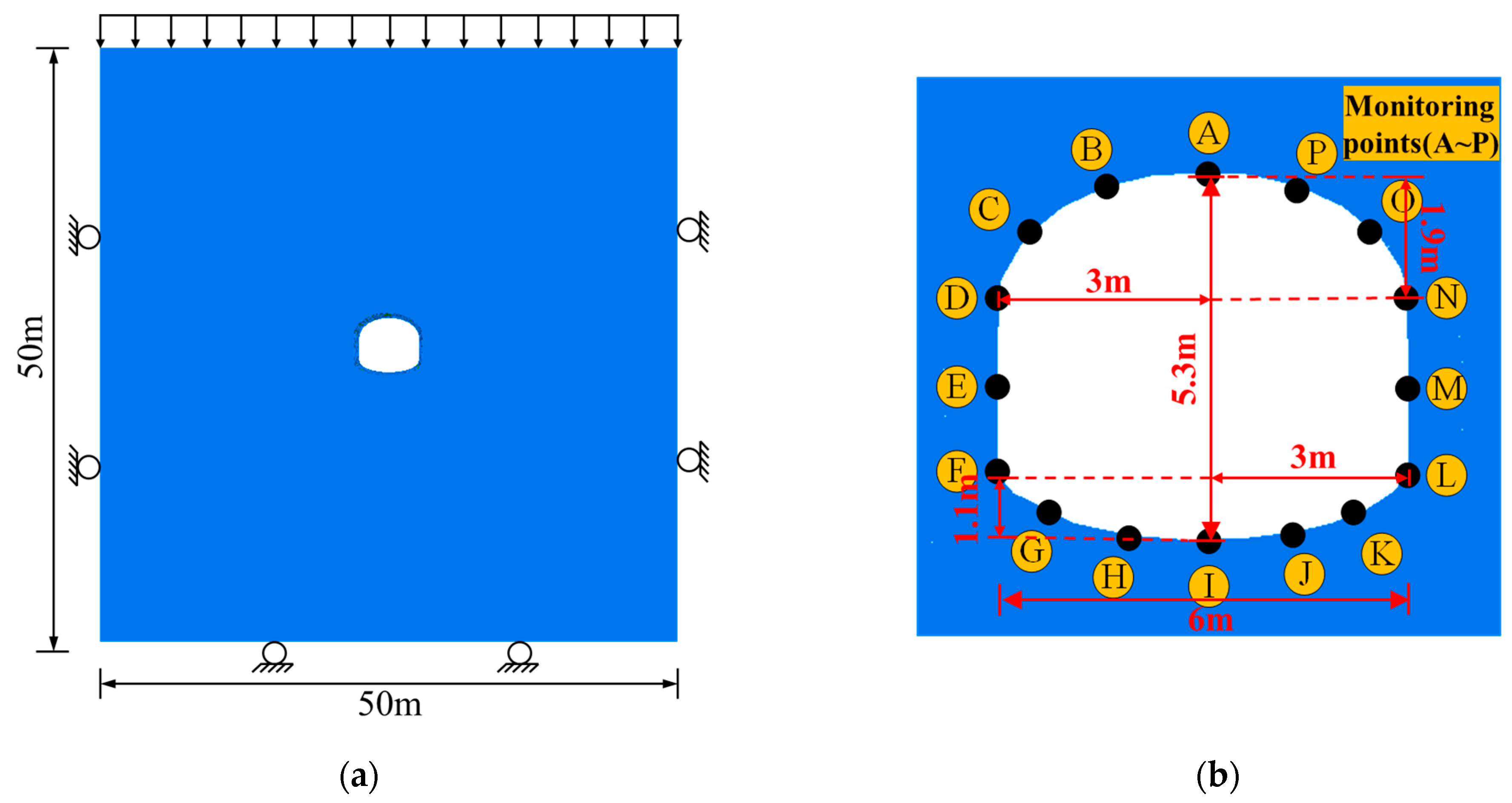 Buildings 14 02886 g004