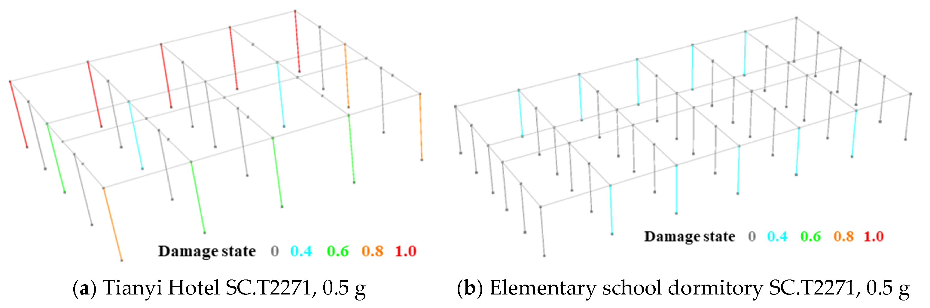 Buildings 14 02887 g010 Buildings 14 02887 g010