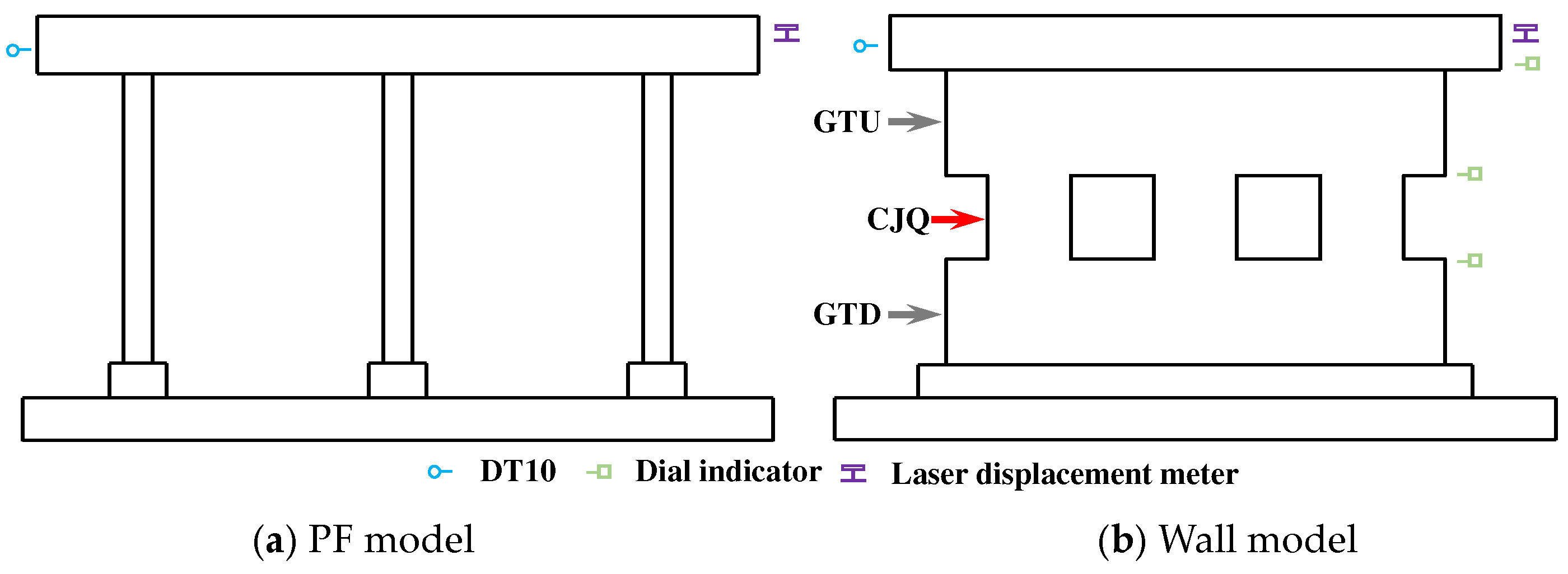Buildings 14 02887 g015 Buildings 14 02887 g015