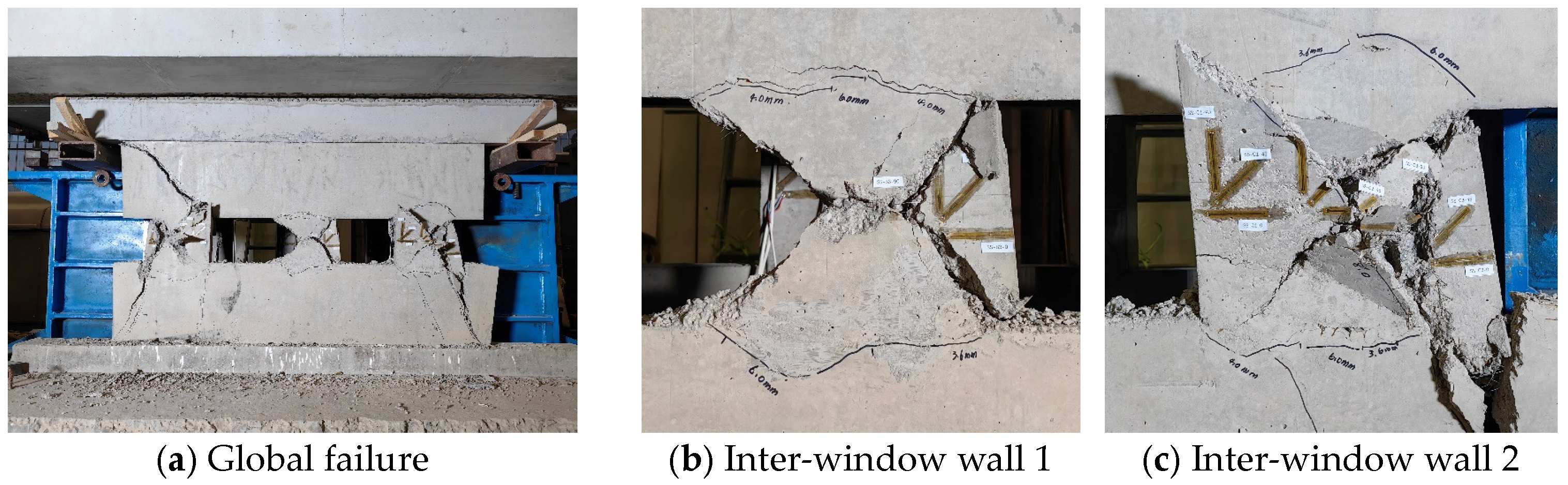 Buildings 14 02887 g017 Buildings 14 02887 g017
