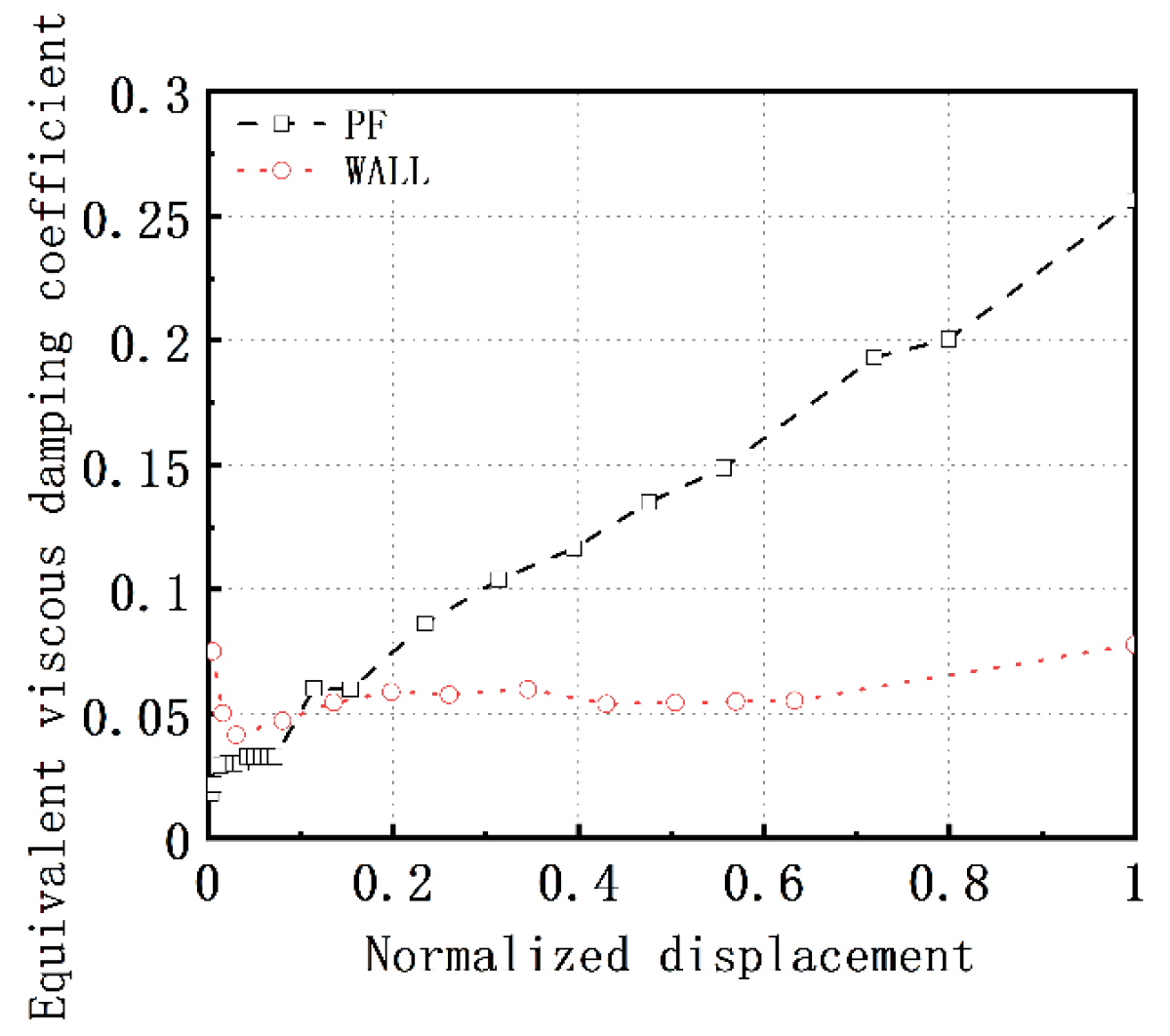 Buildings 14 02887 g020 Buildings 14 02887 g020