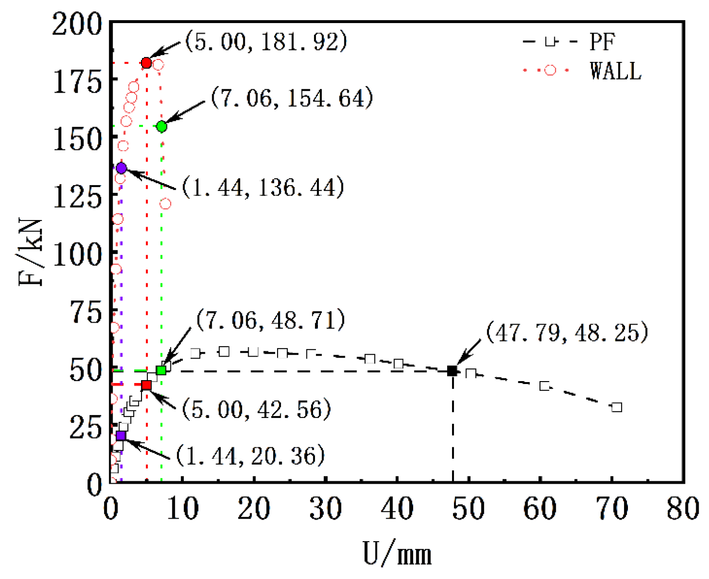Buildings 14 02887 g021 Buildings 14 02887 g021