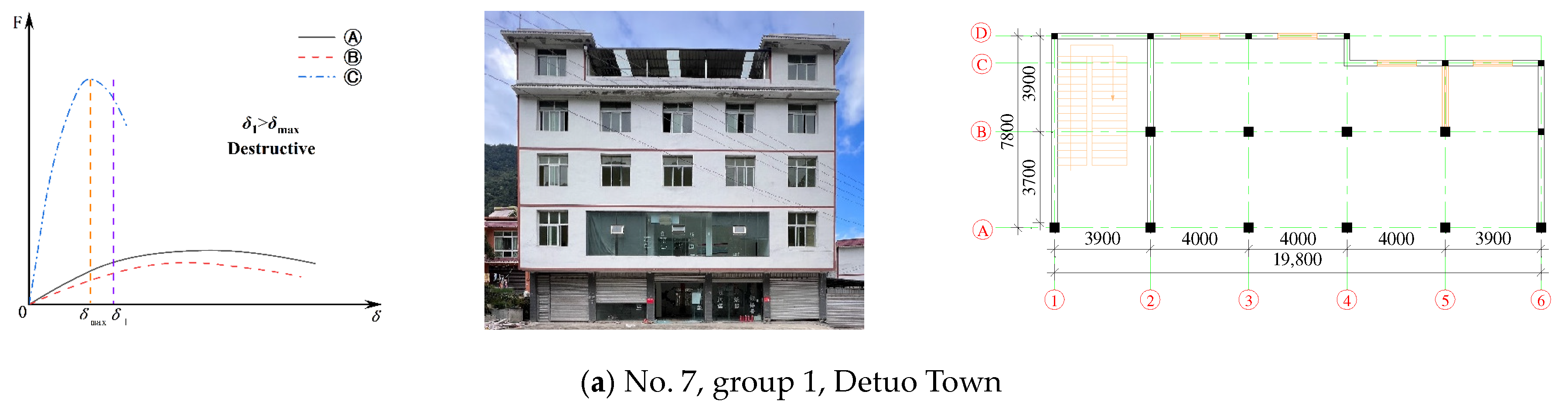 Buildings 14 02887 g023a Buildings 14 02887 g023a