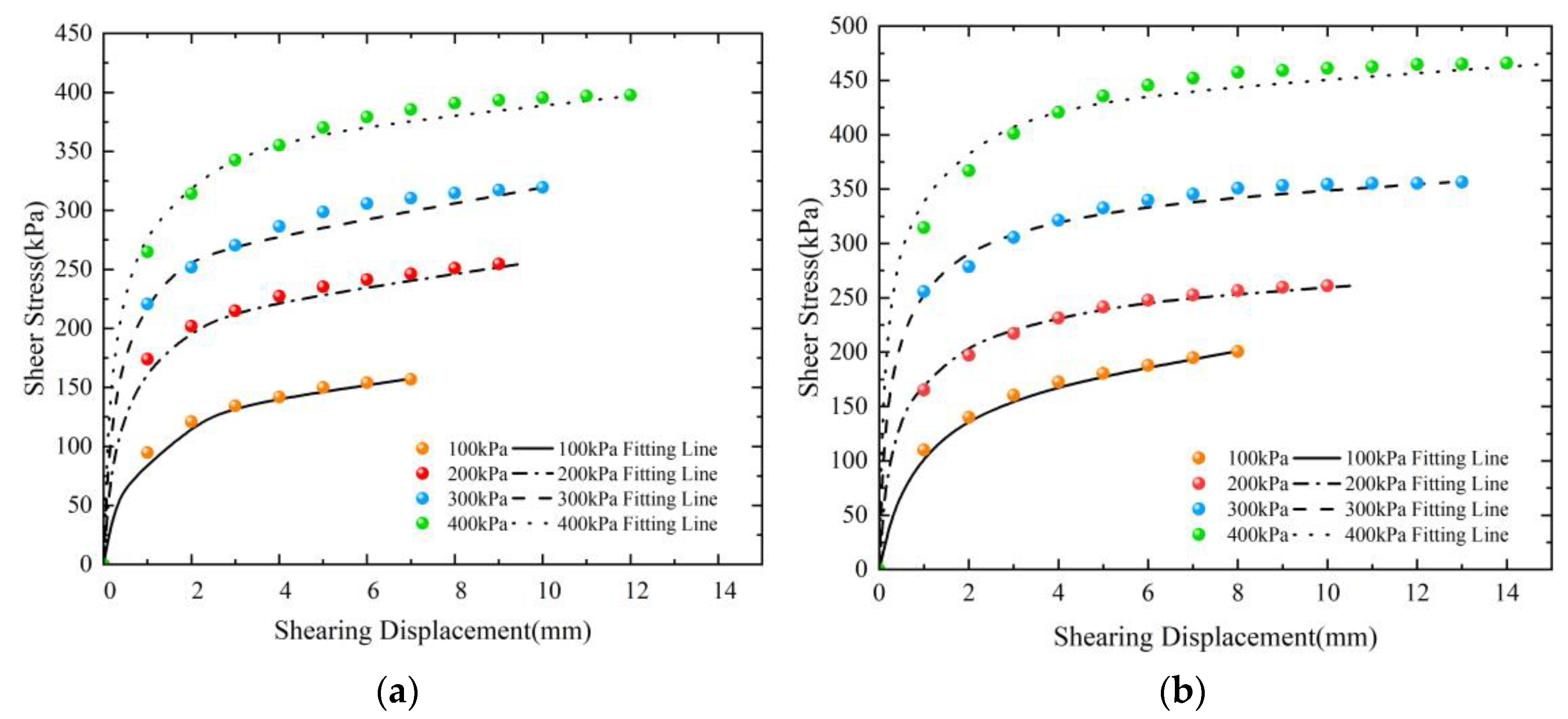 Buildings 14 02889 g013a