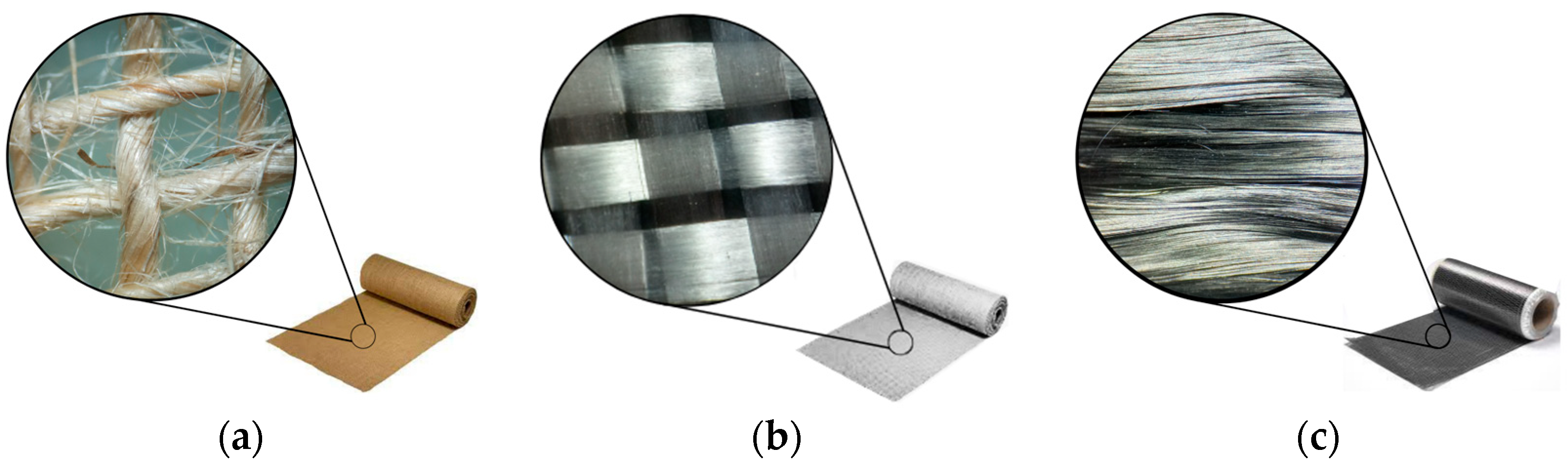 Buildings 14 02893 g002