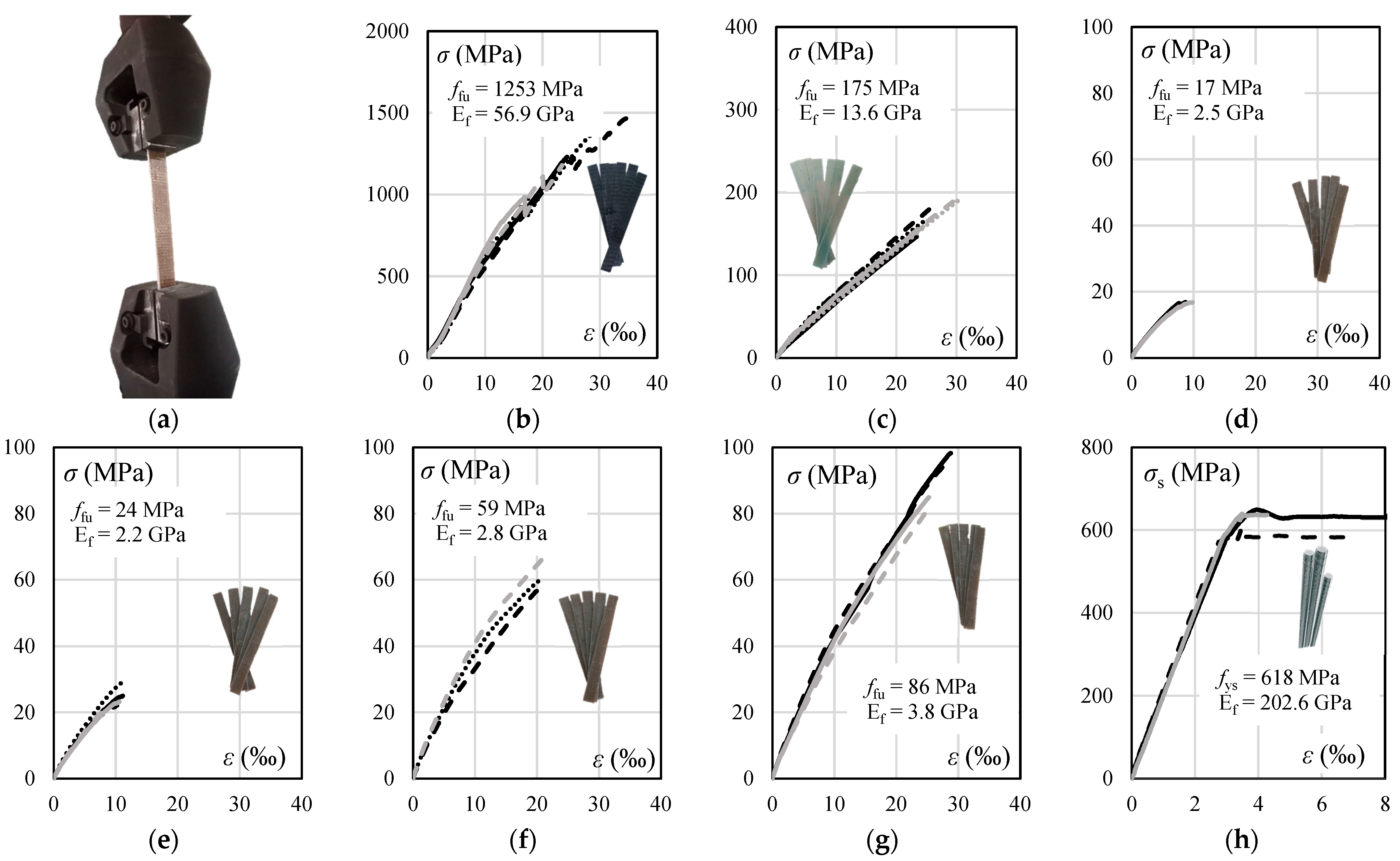 Buildings 14 02893 g005