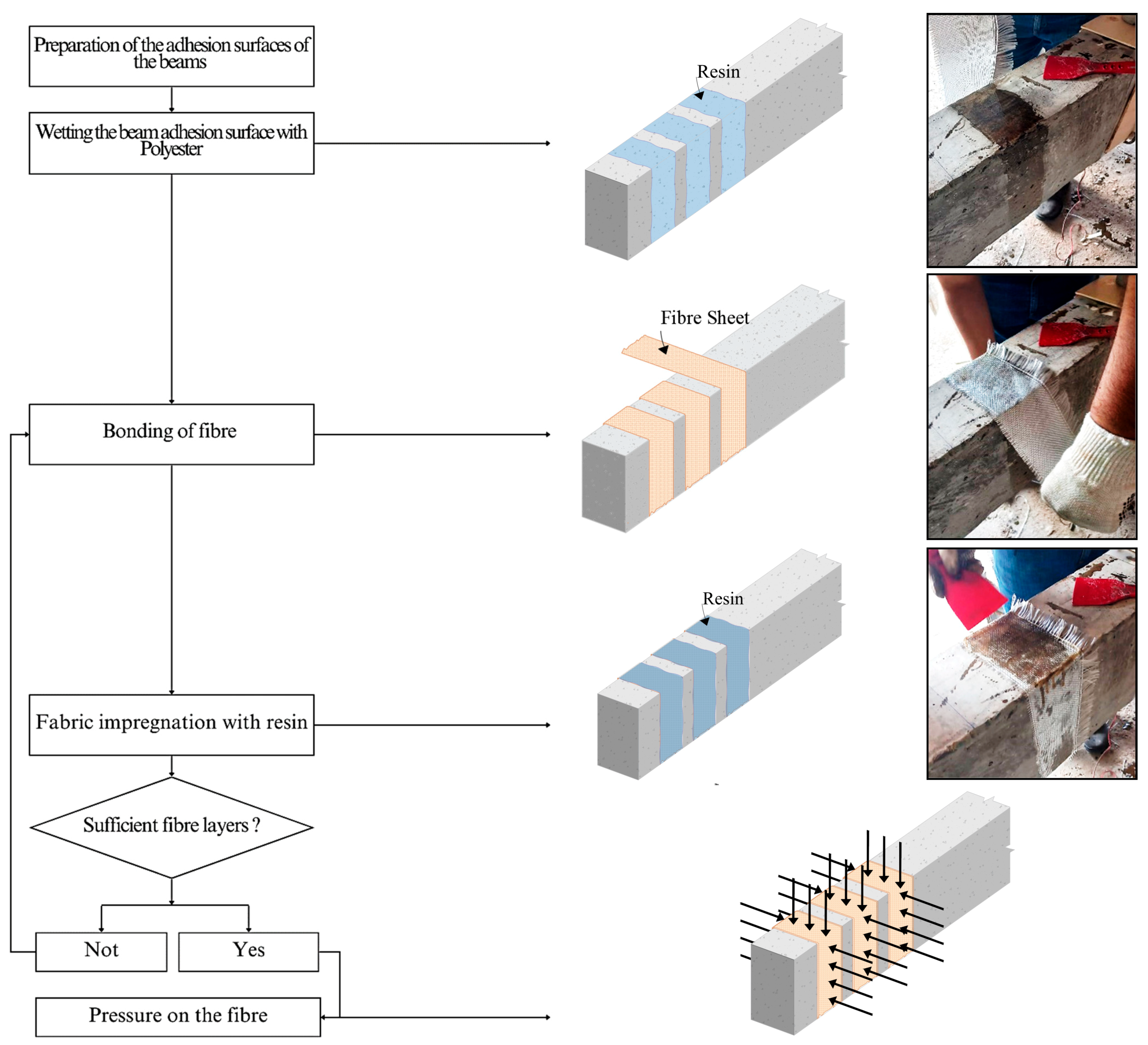 Buildings 14 02893 g006