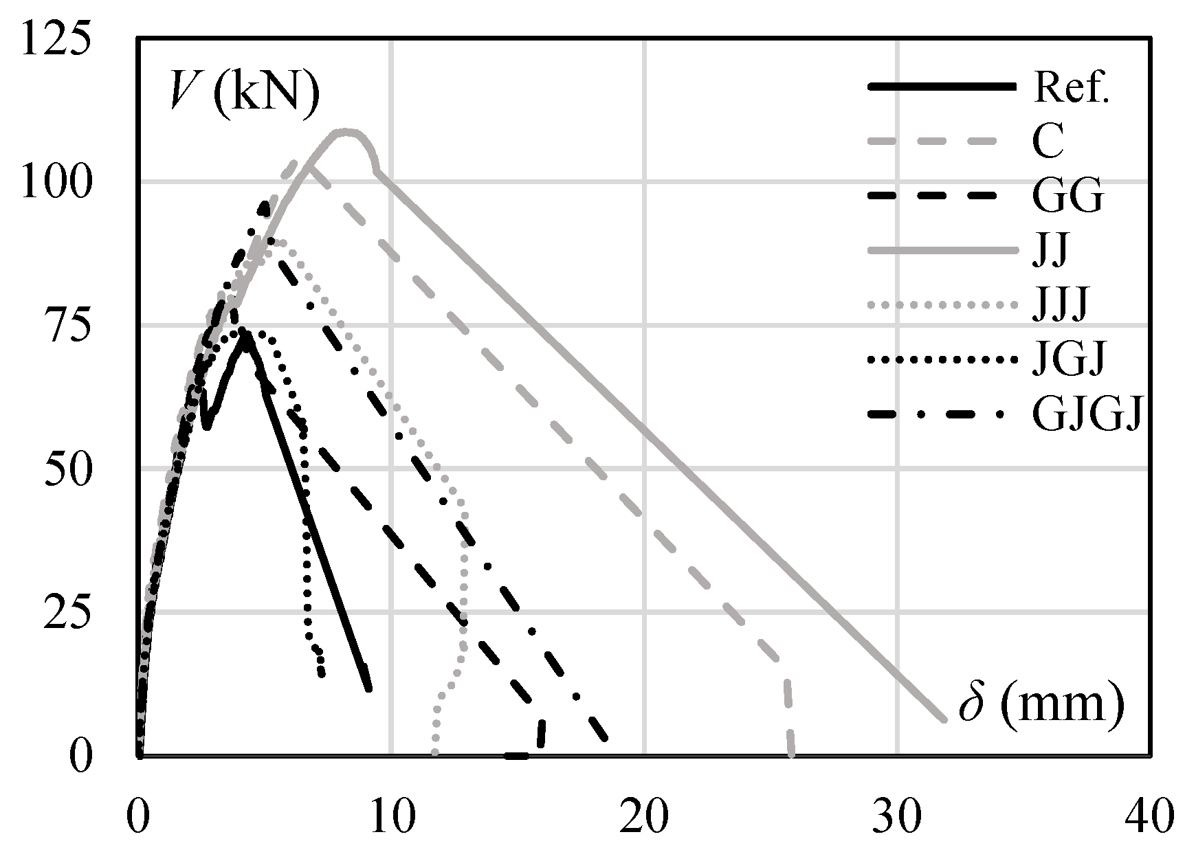Buildings 14 02893 g010