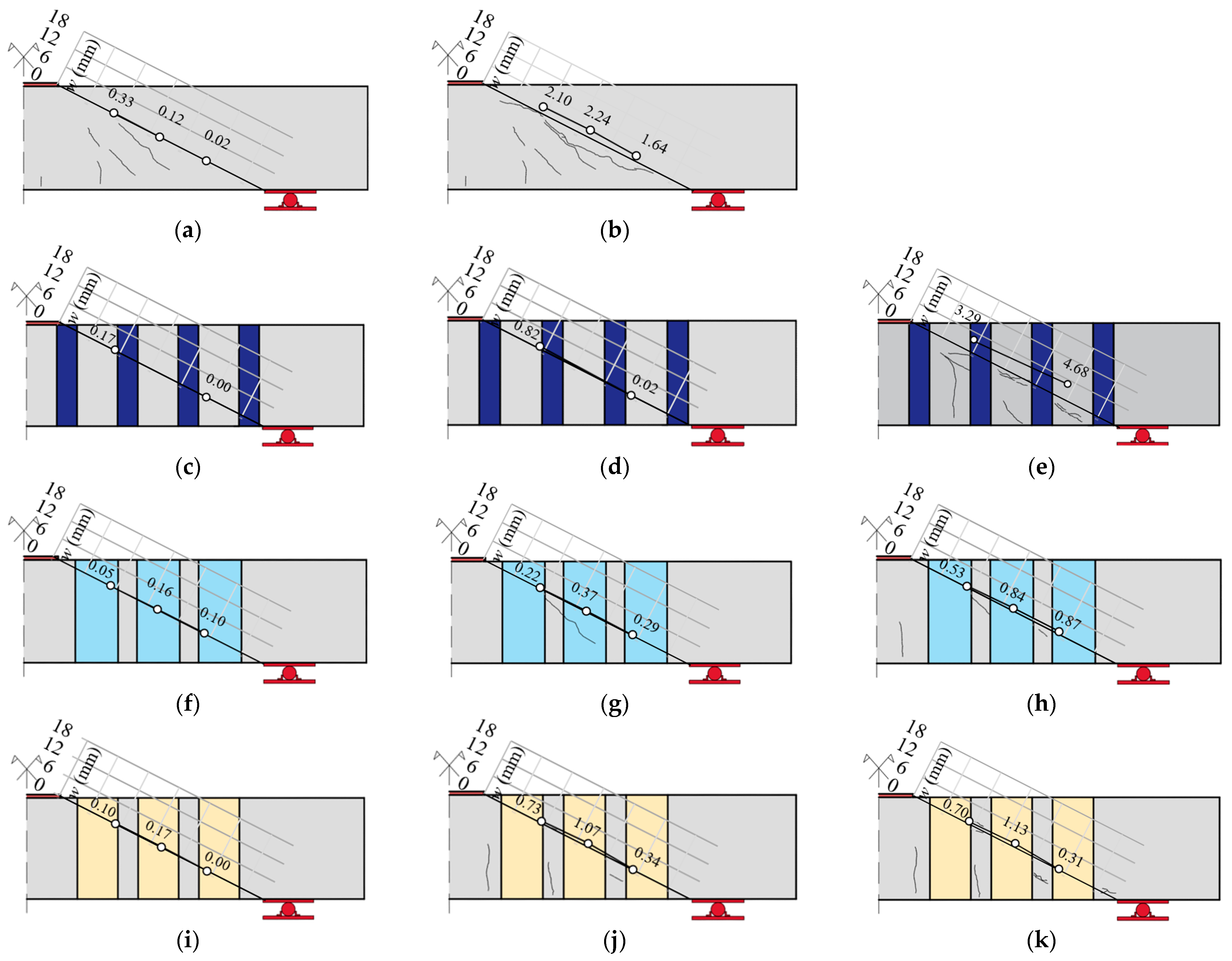 Buildings 14 02893 g012