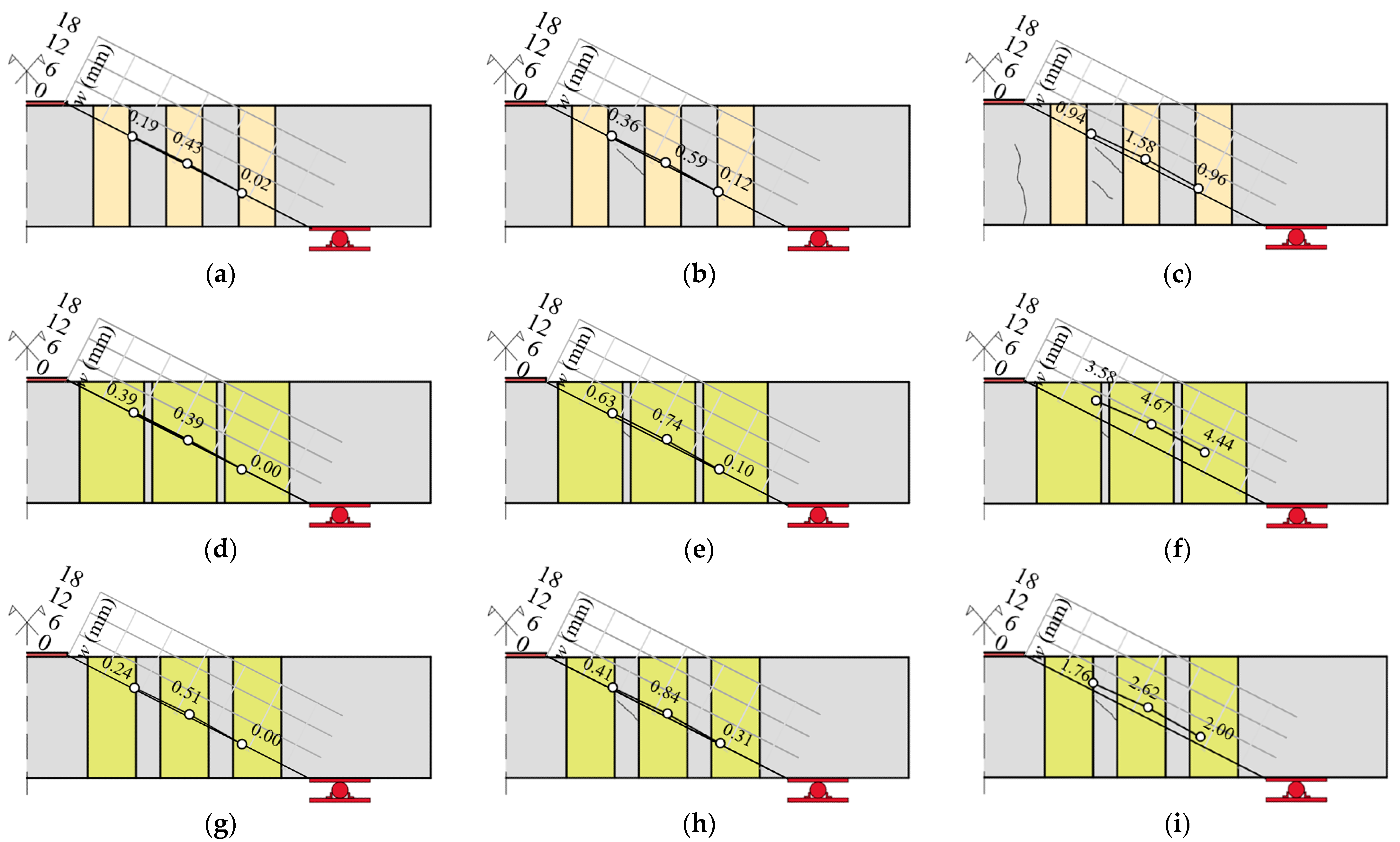 Buildings 14 02893 g013