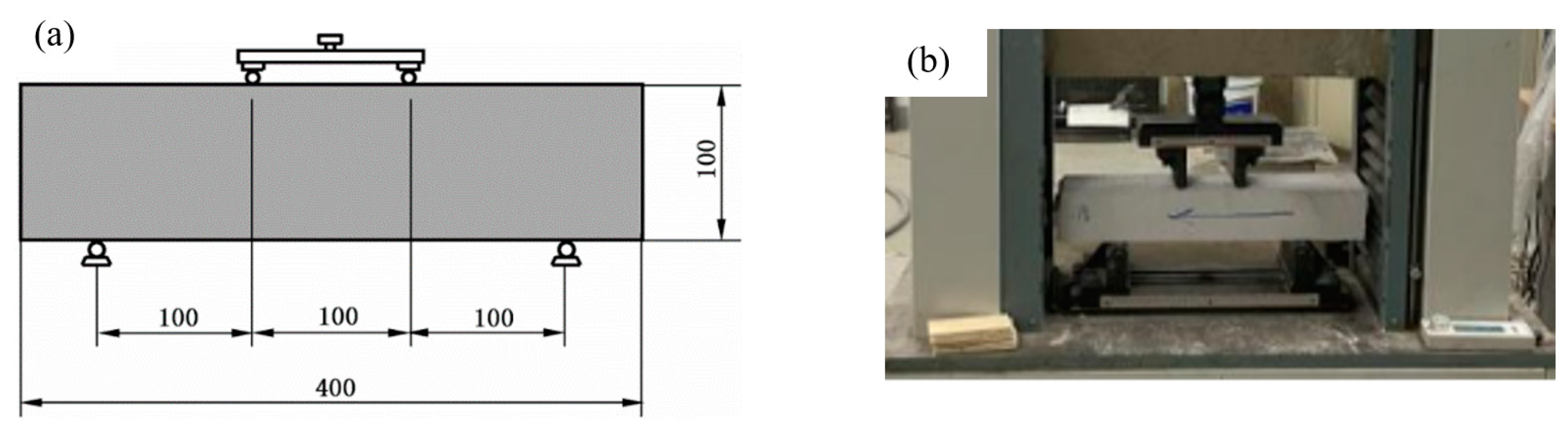 Buildings 14 02895 g003