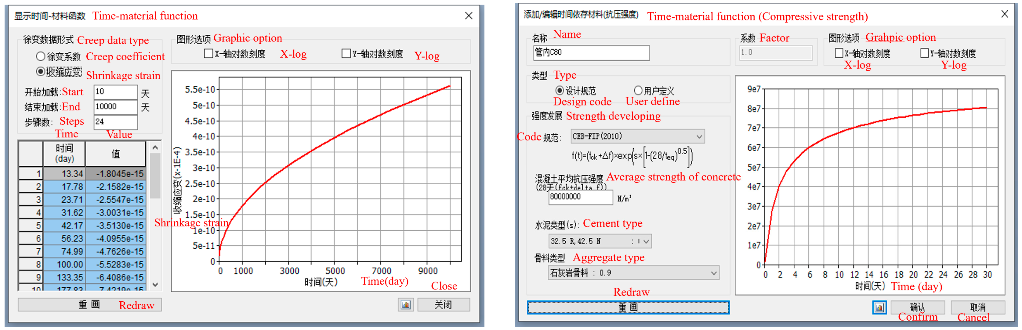 Buildings 14 02904 g004b