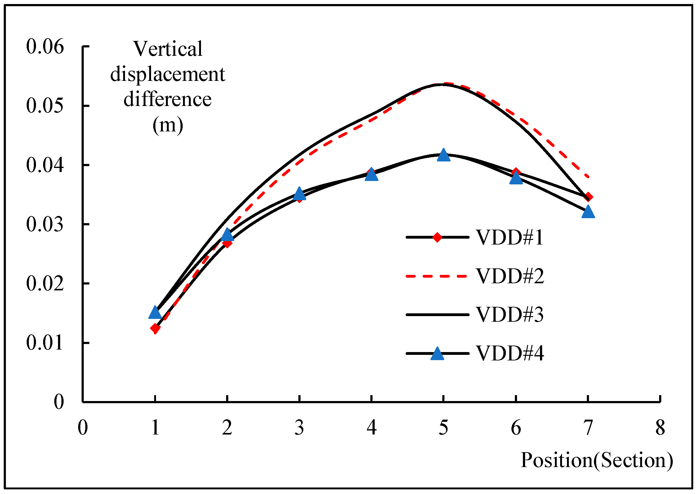 Buildings 14 02904 g022