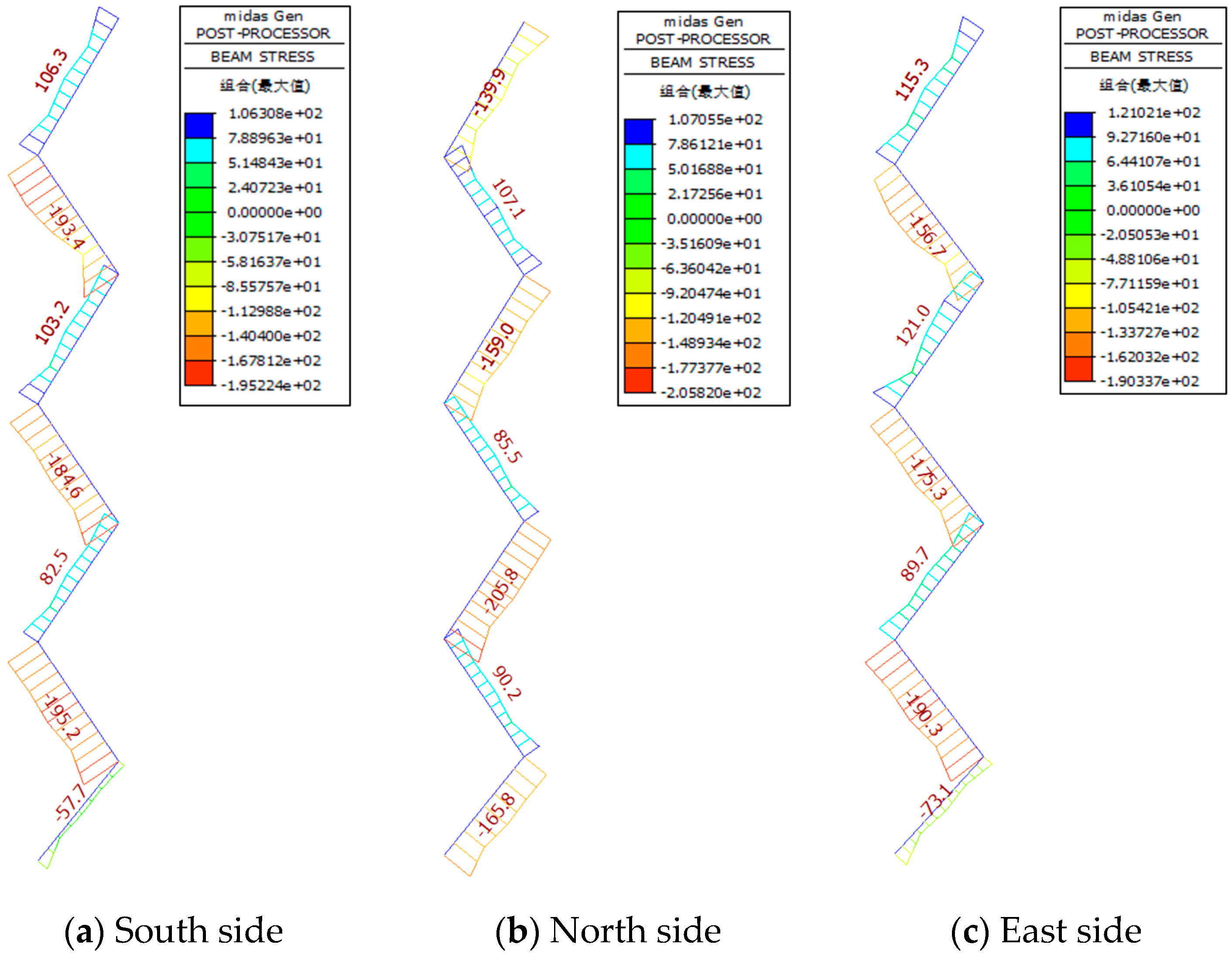 Buildings 14 02904 g023