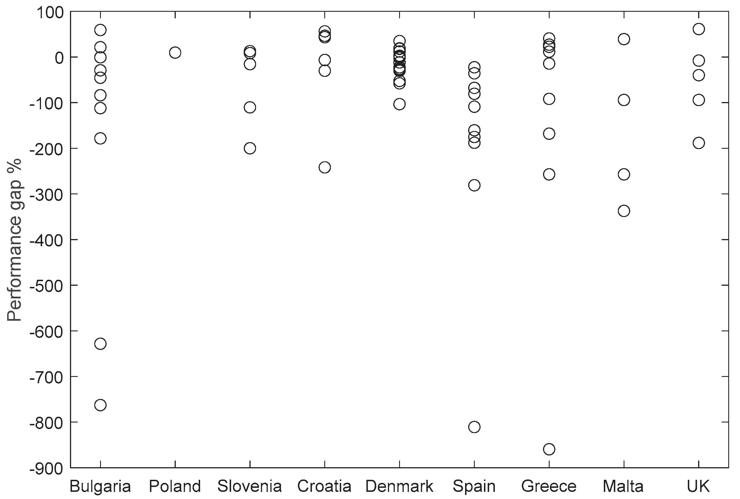 Buildings 14 02906 g001