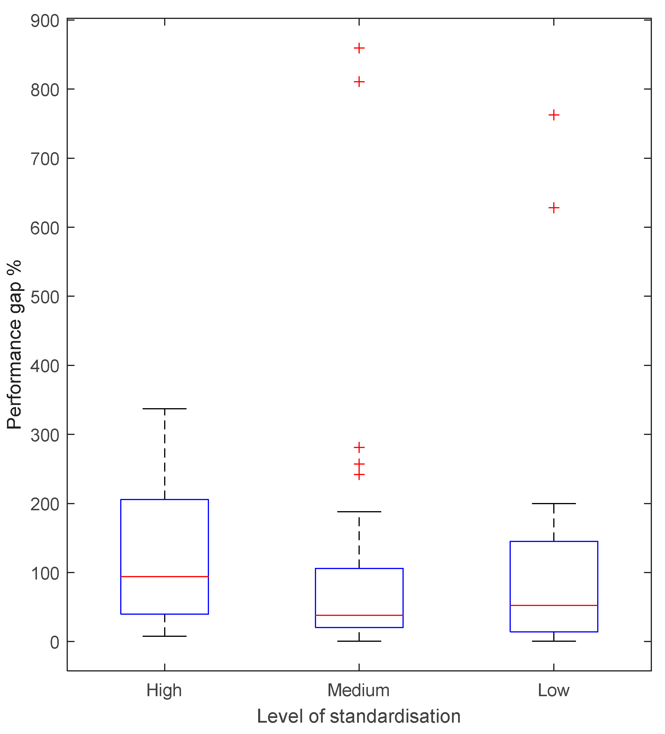 Buildings 14 02906 g003