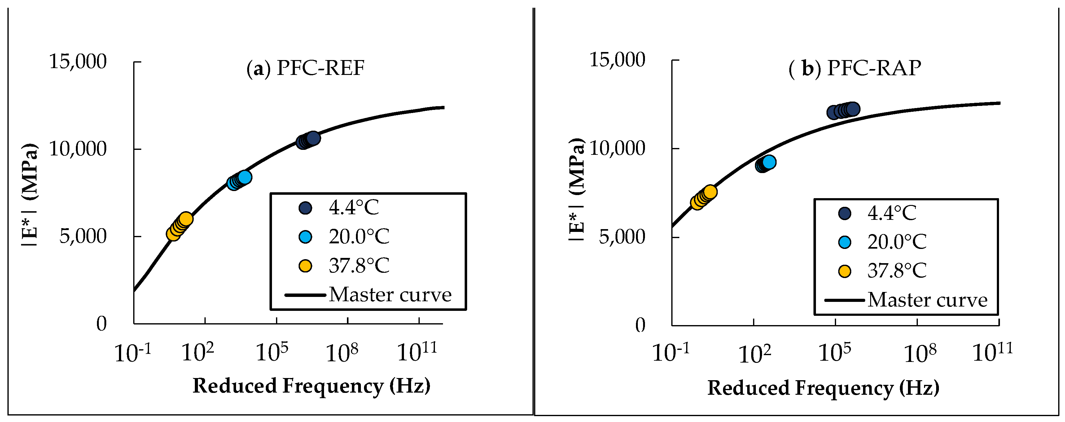 Buildings 14 02907 g015