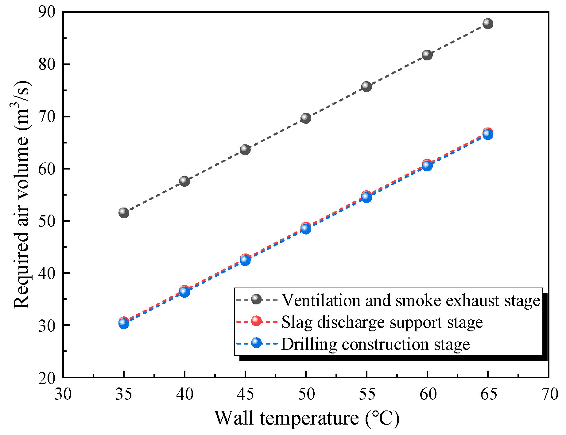Buildings 14 02908 g004