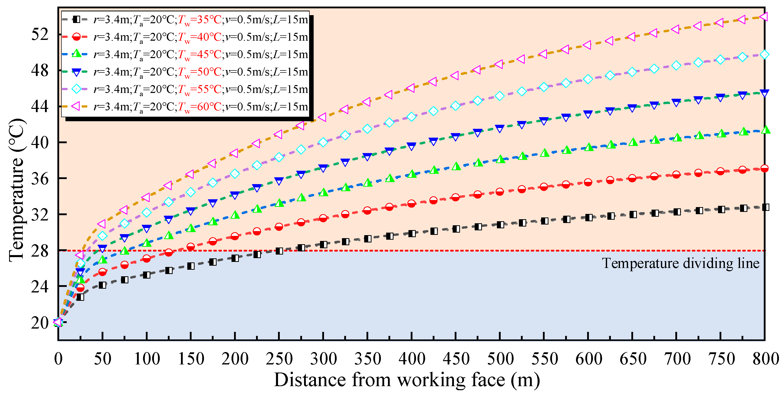 Buildings 14 02908 g014