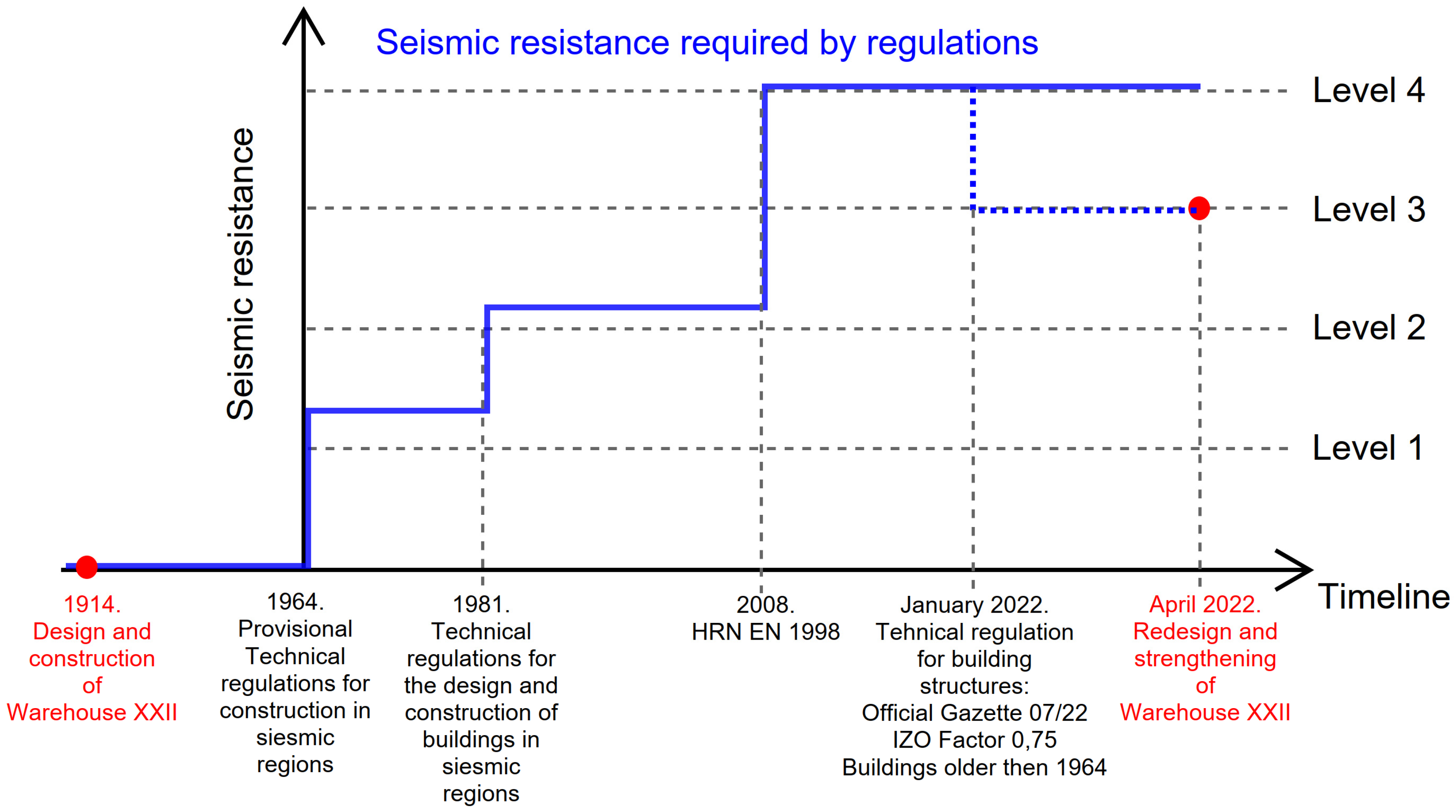 Buildings 14 02912 g001