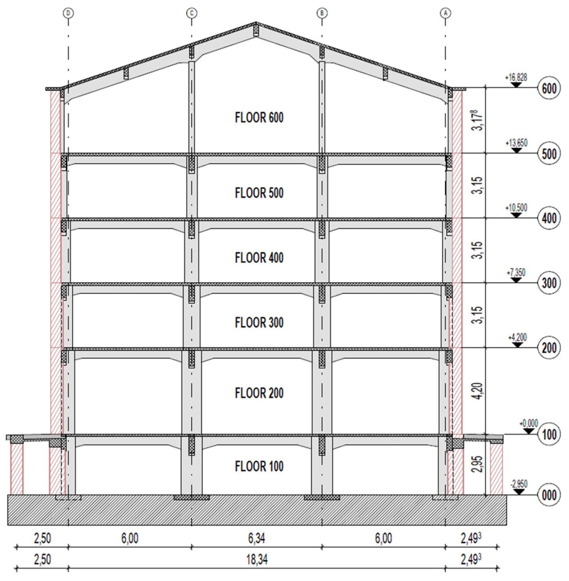 Buildings 14 02912 g014