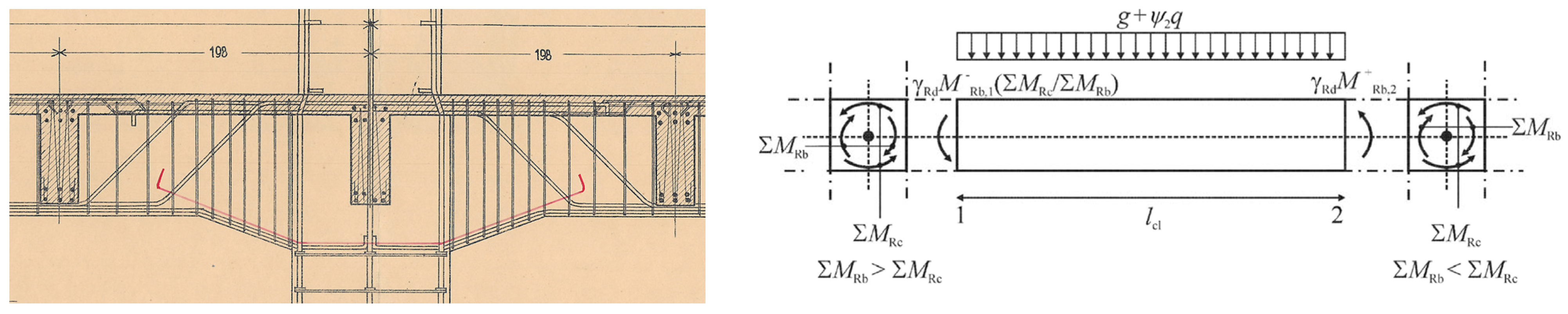 Buildings 14 02912 g019