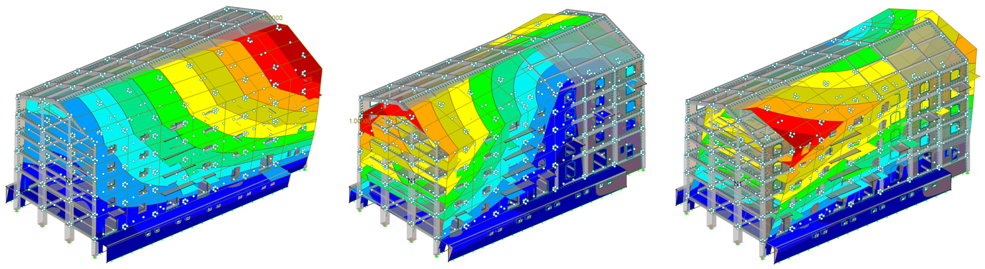 Buildings 14 02912 g021